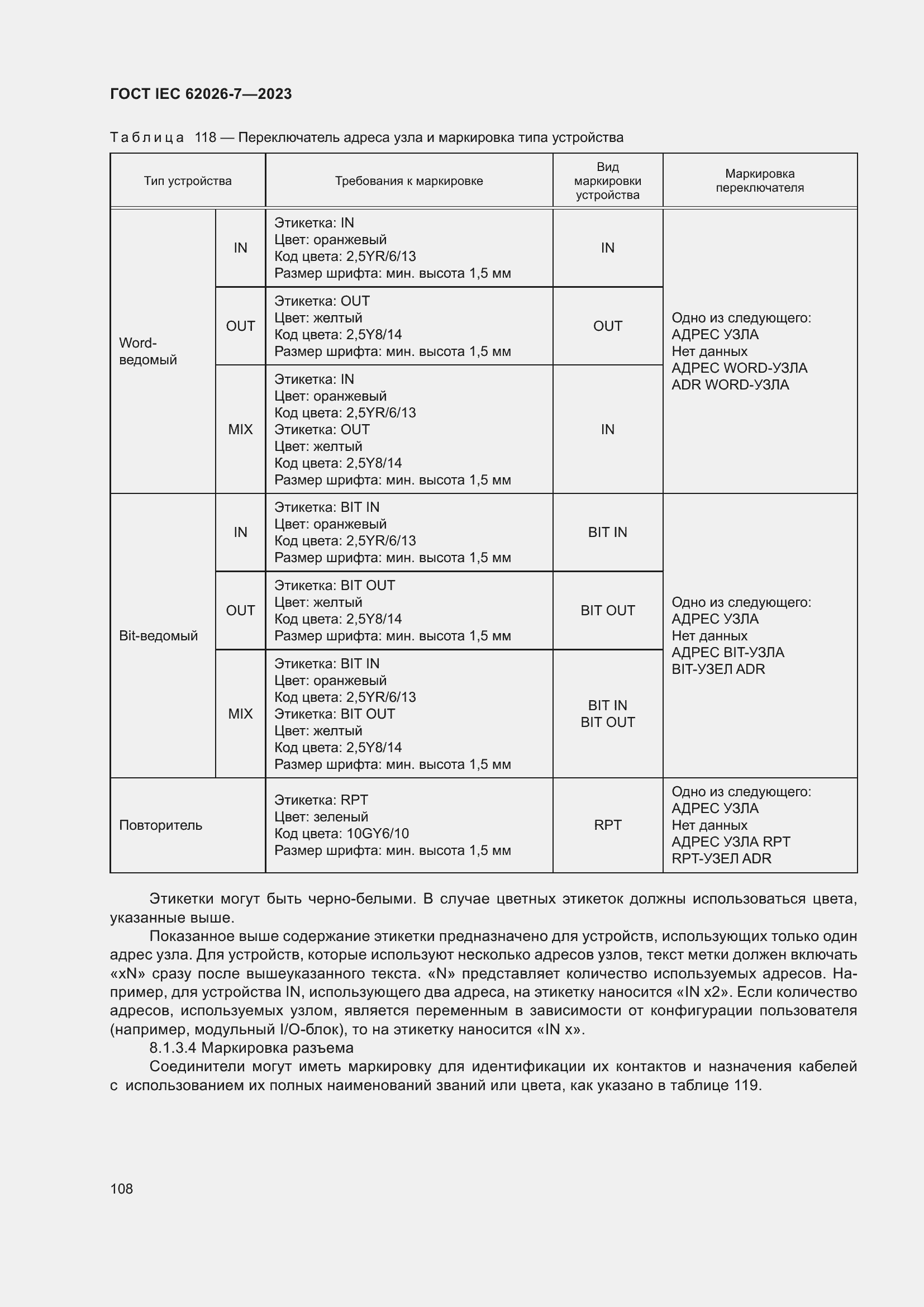 Страница 116 ГОСТ IEC 62026-7-2023