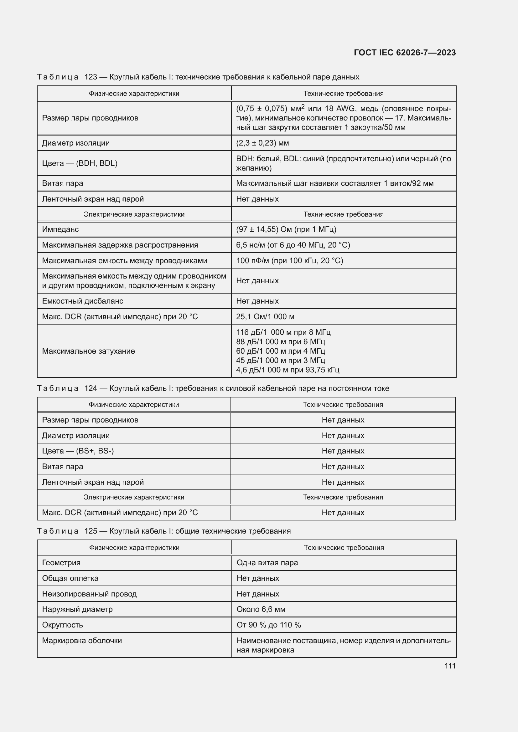 Страница 119 ГОСТ IEC 62026-7-2023