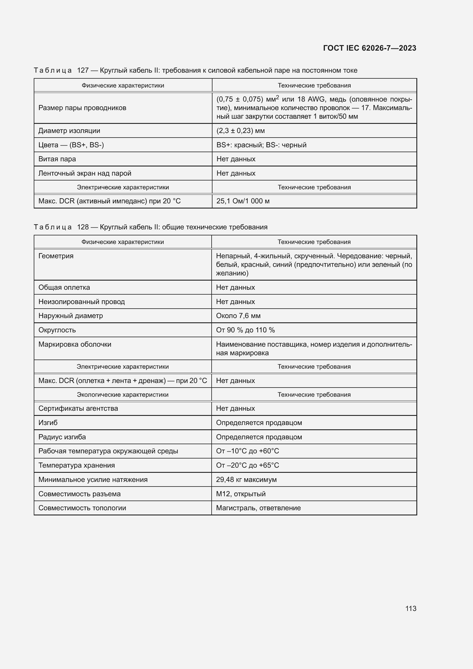 Страница 121 ГОСТ IEC 62026-7-2023