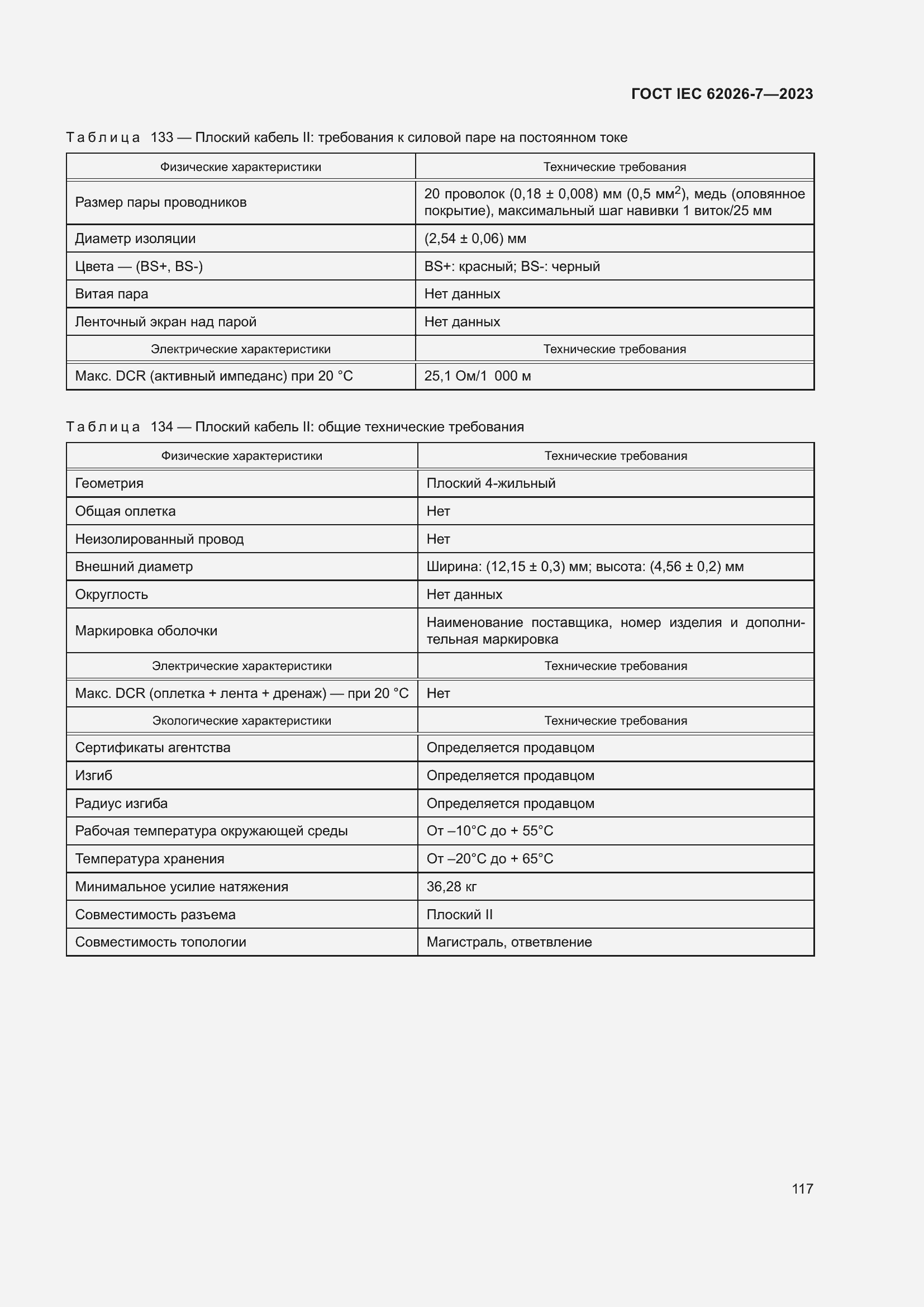 Страница 125 ГОСТ IEC 62026-7-2023