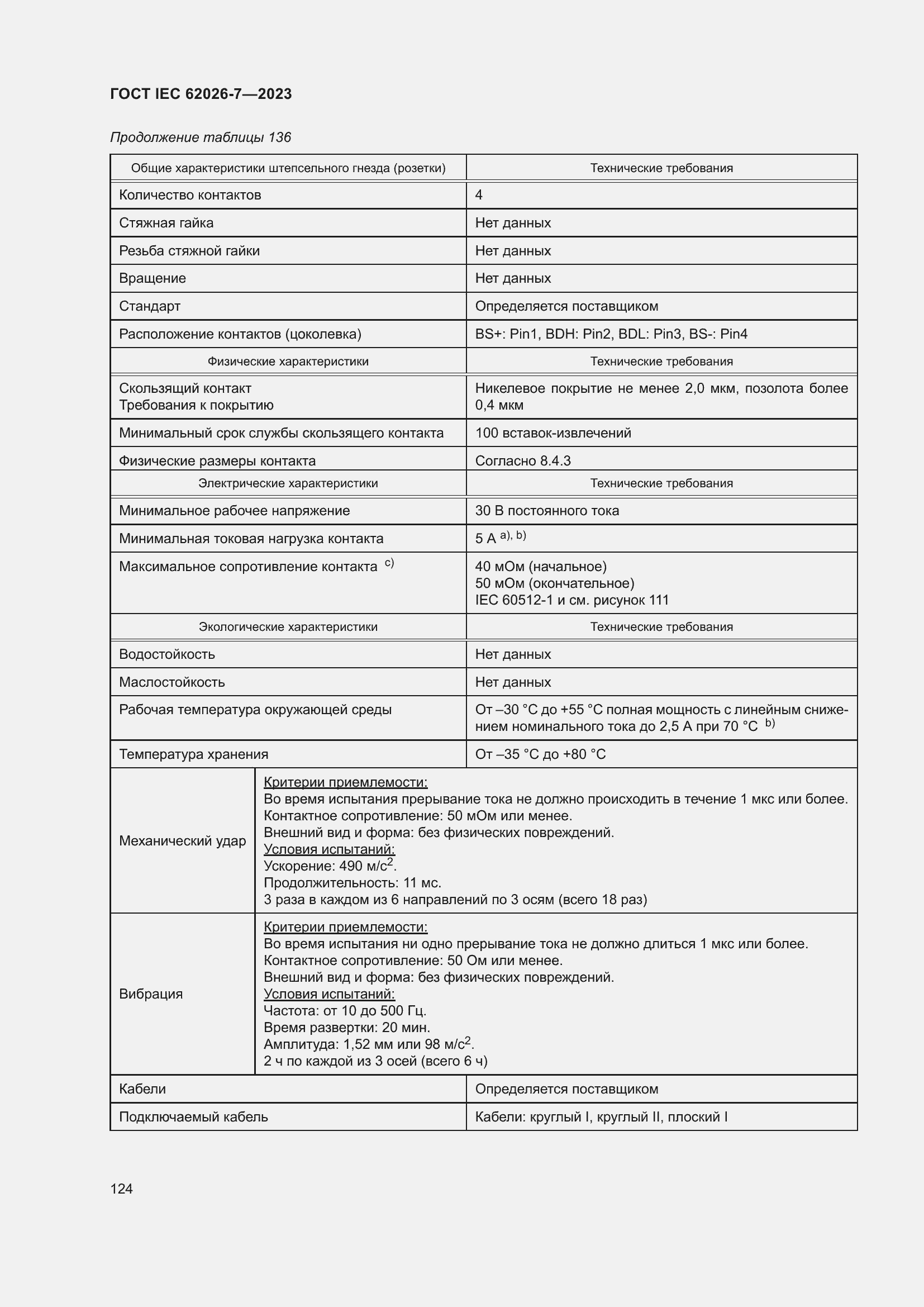 Страница 132 ГОСТ IEC 62026-7-2023