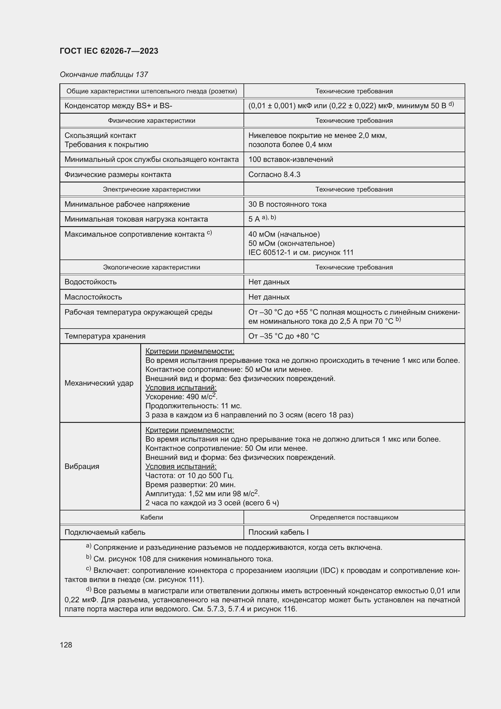 Страница 136 ГОСТ IEC 62026-7-2023