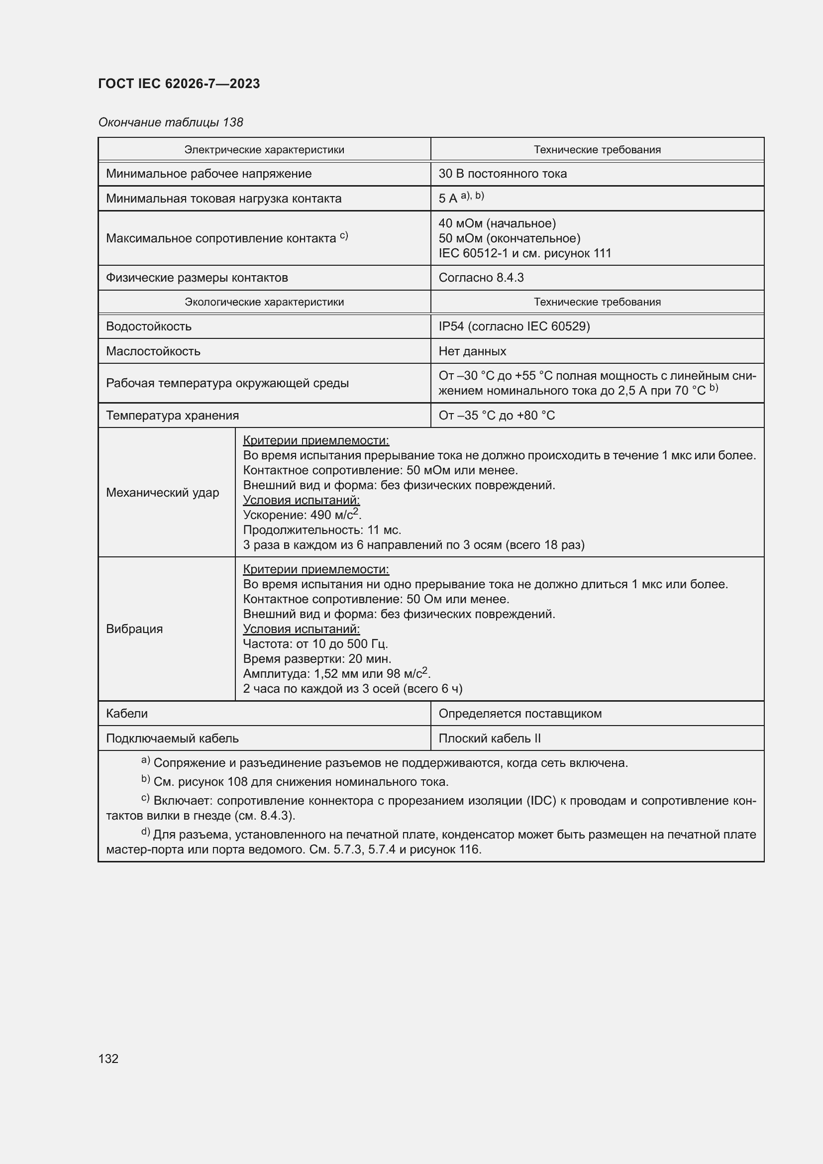 Страница 140 ГОСТ IEC 62026-7-2023