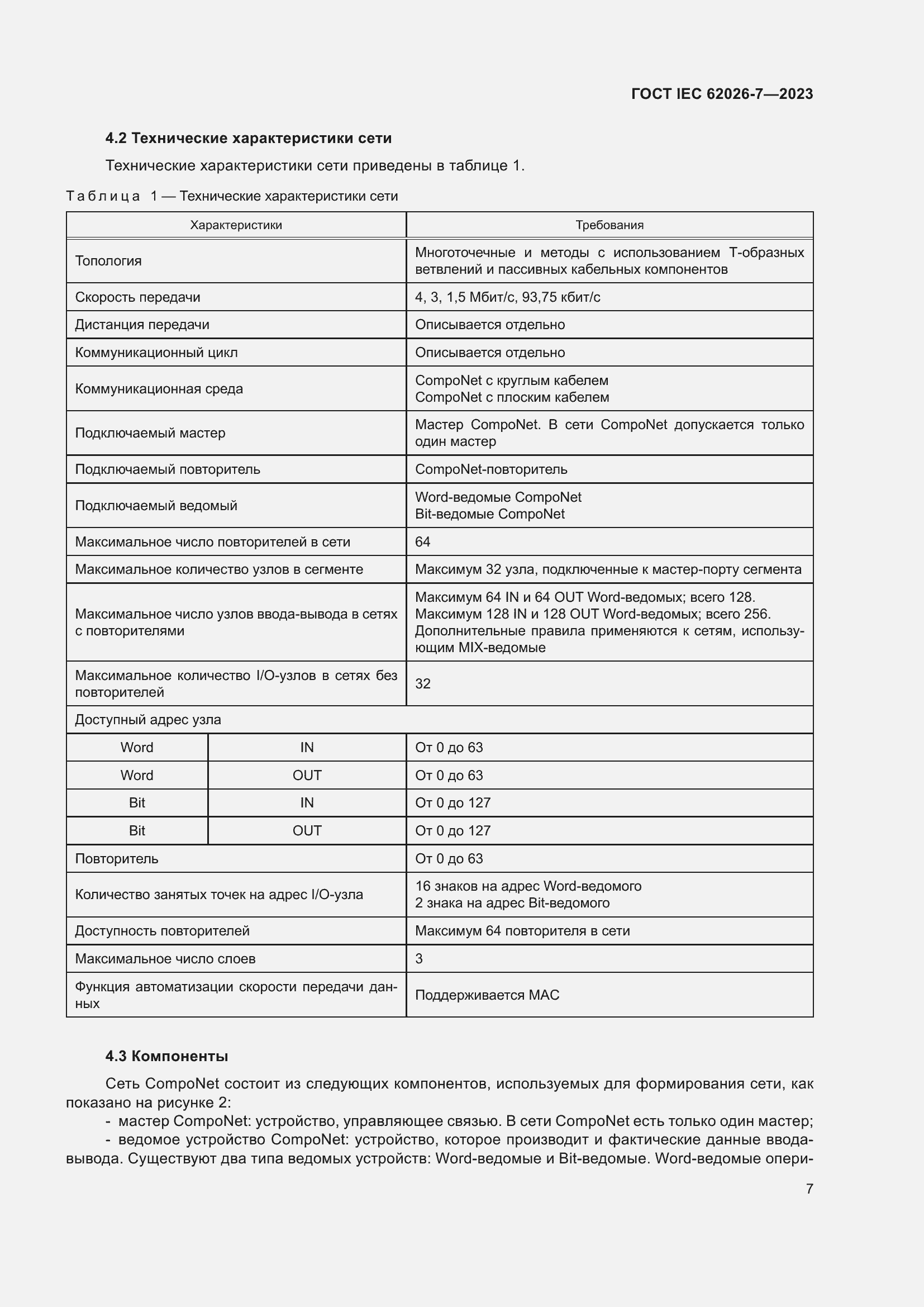 Страница 15 ГОСТ IEC 62026-7-2023