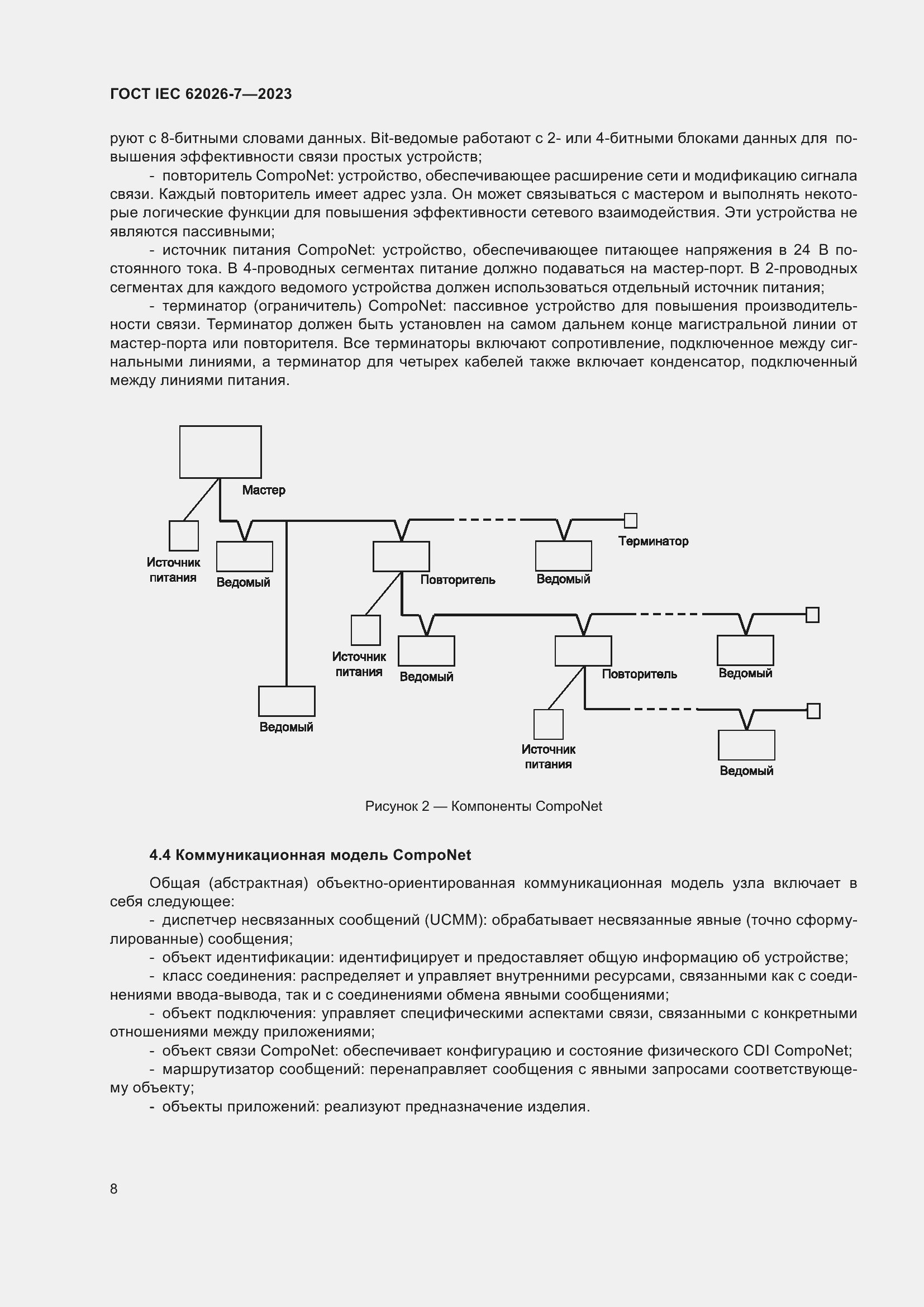 Страница 16 ГОСТ IEC 62026-7-2023