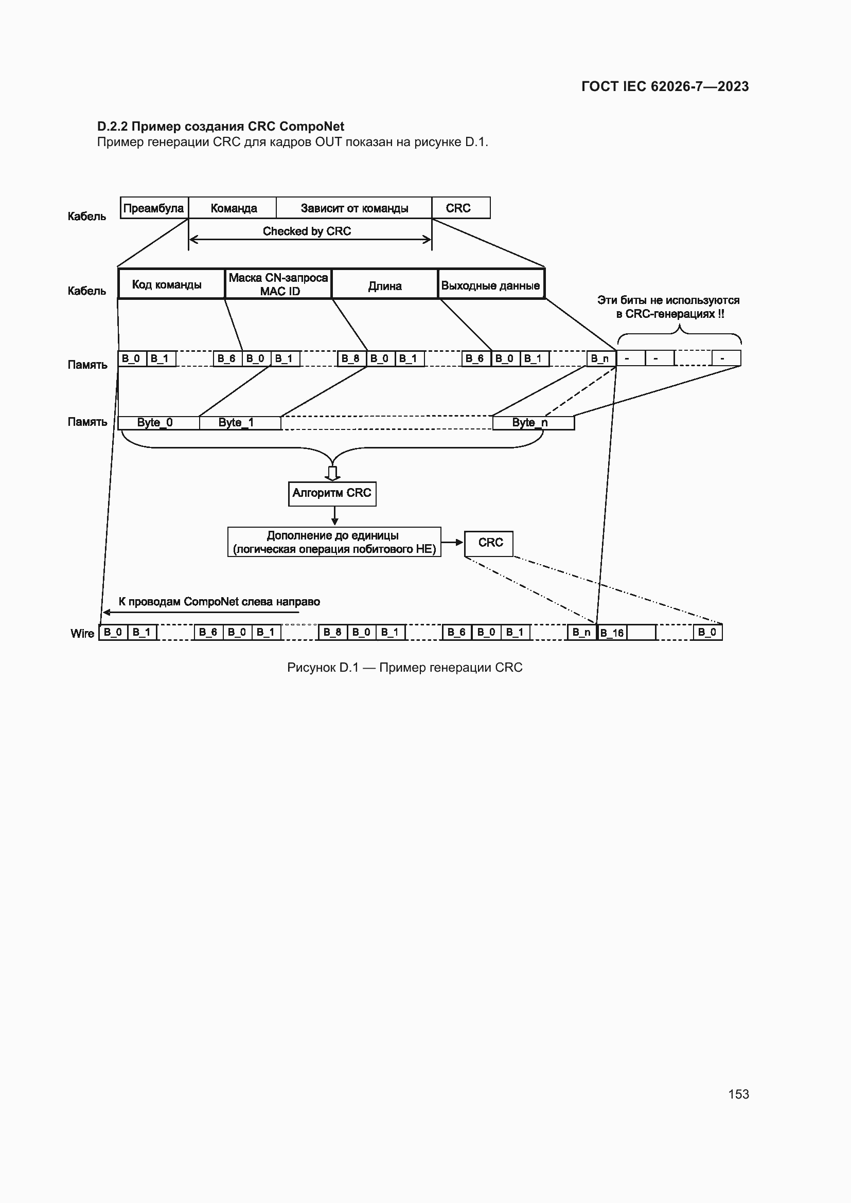Страница 161 ГОСТ IEC 62026-7-2023