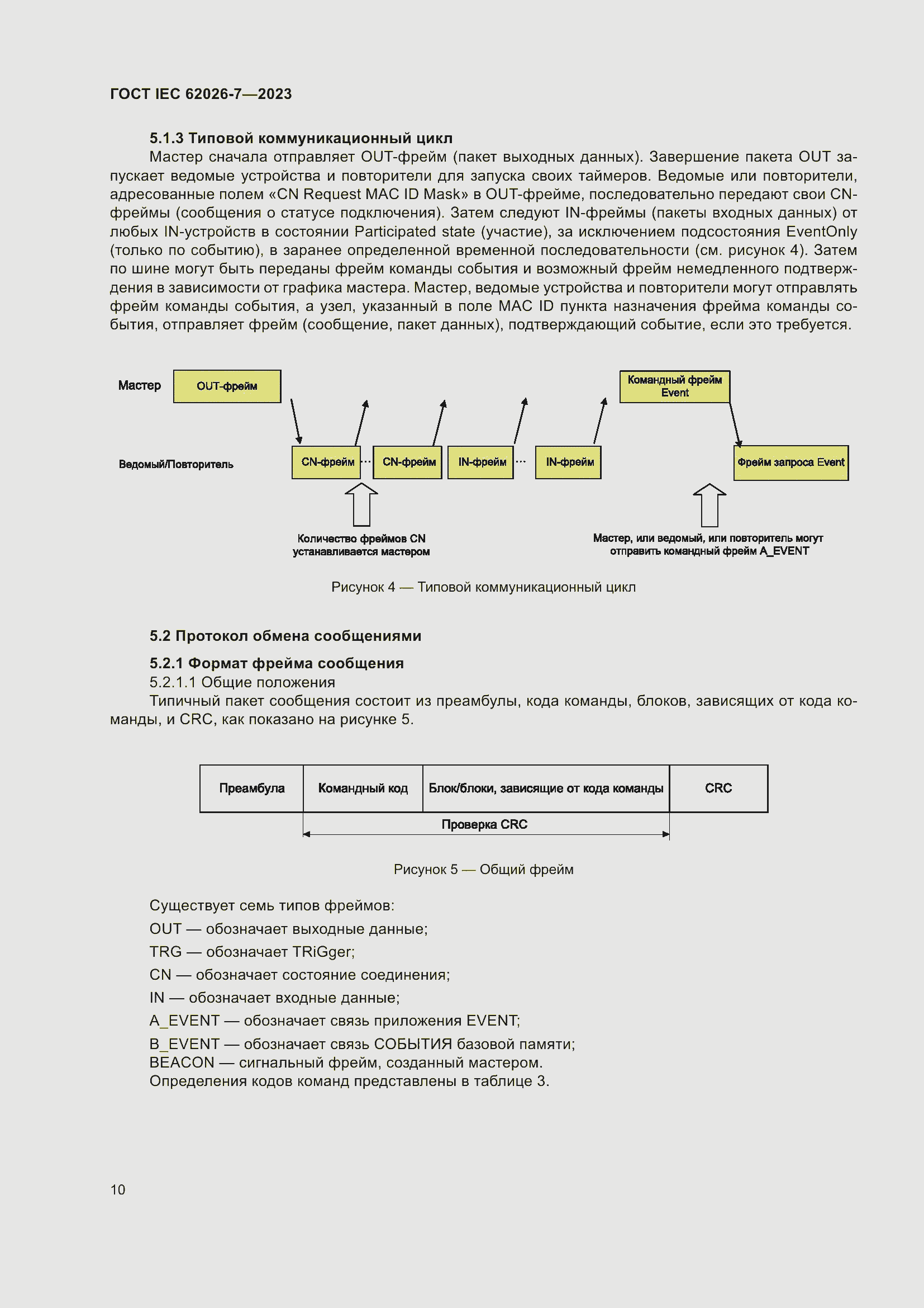 Страница 18 ГОСТ IEC 62026-7-2023