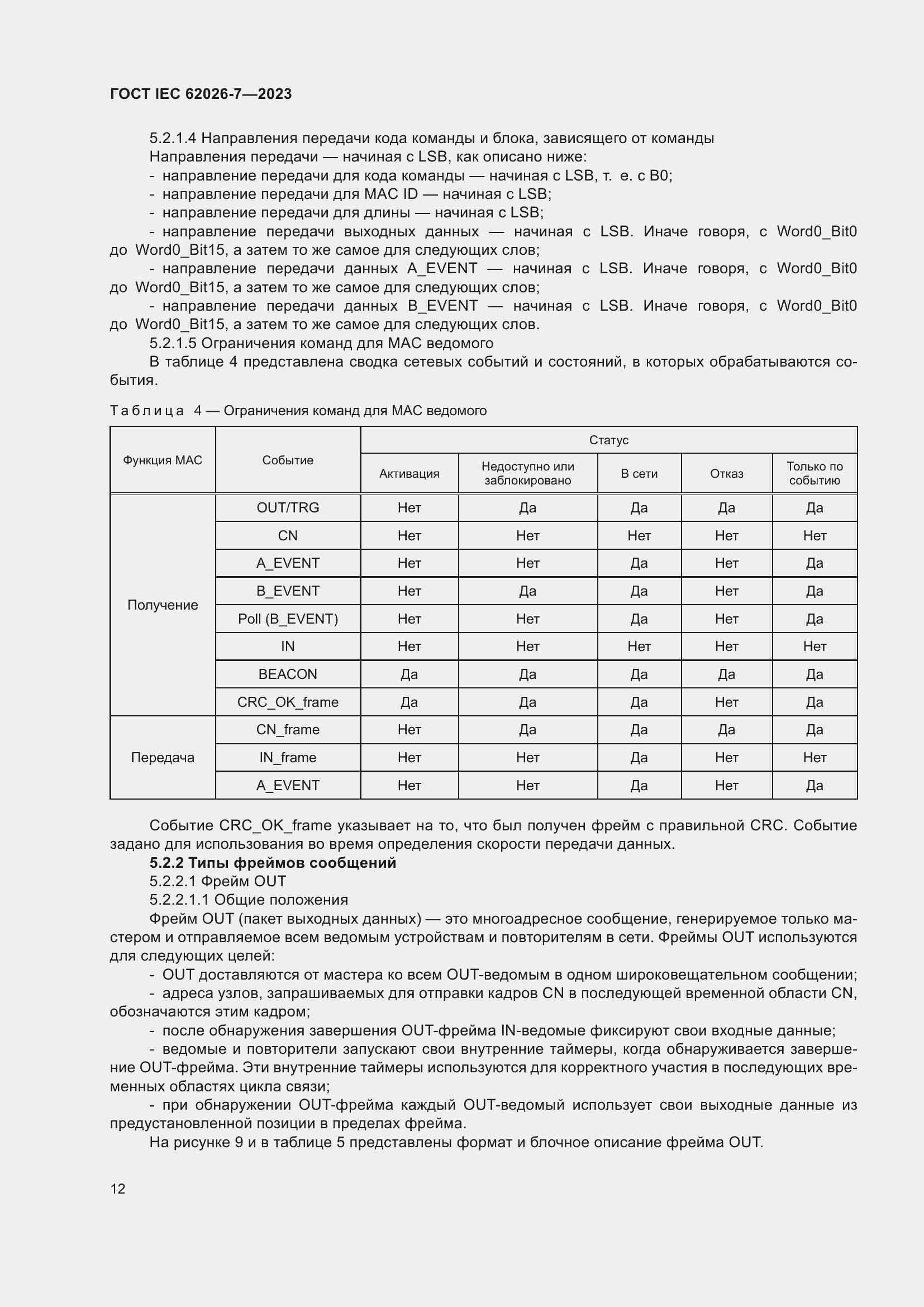Страница 20 ГОСТ IEC 62026-7-2023