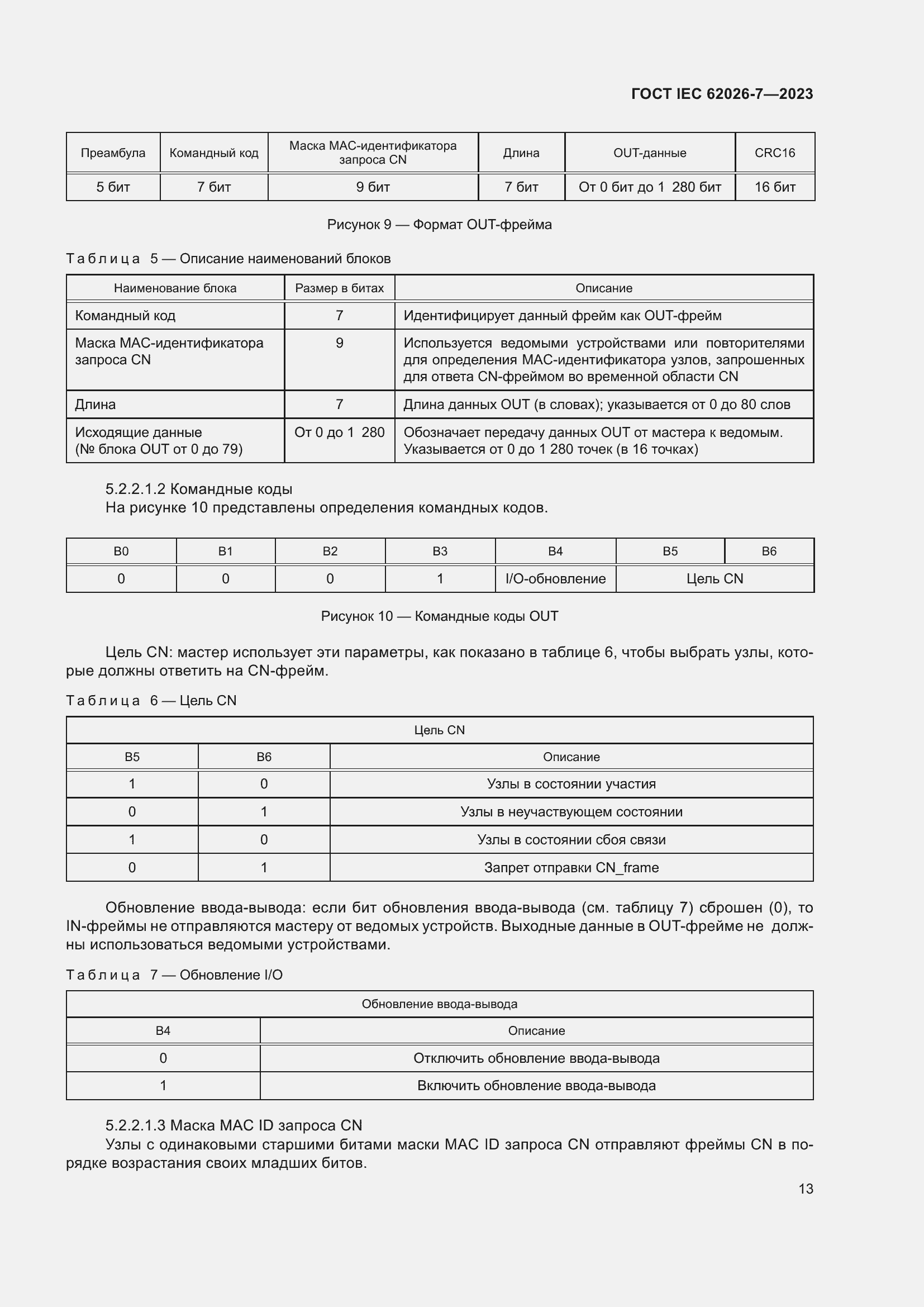 Страница 21 ГОСТ IEC 62026-7-2023