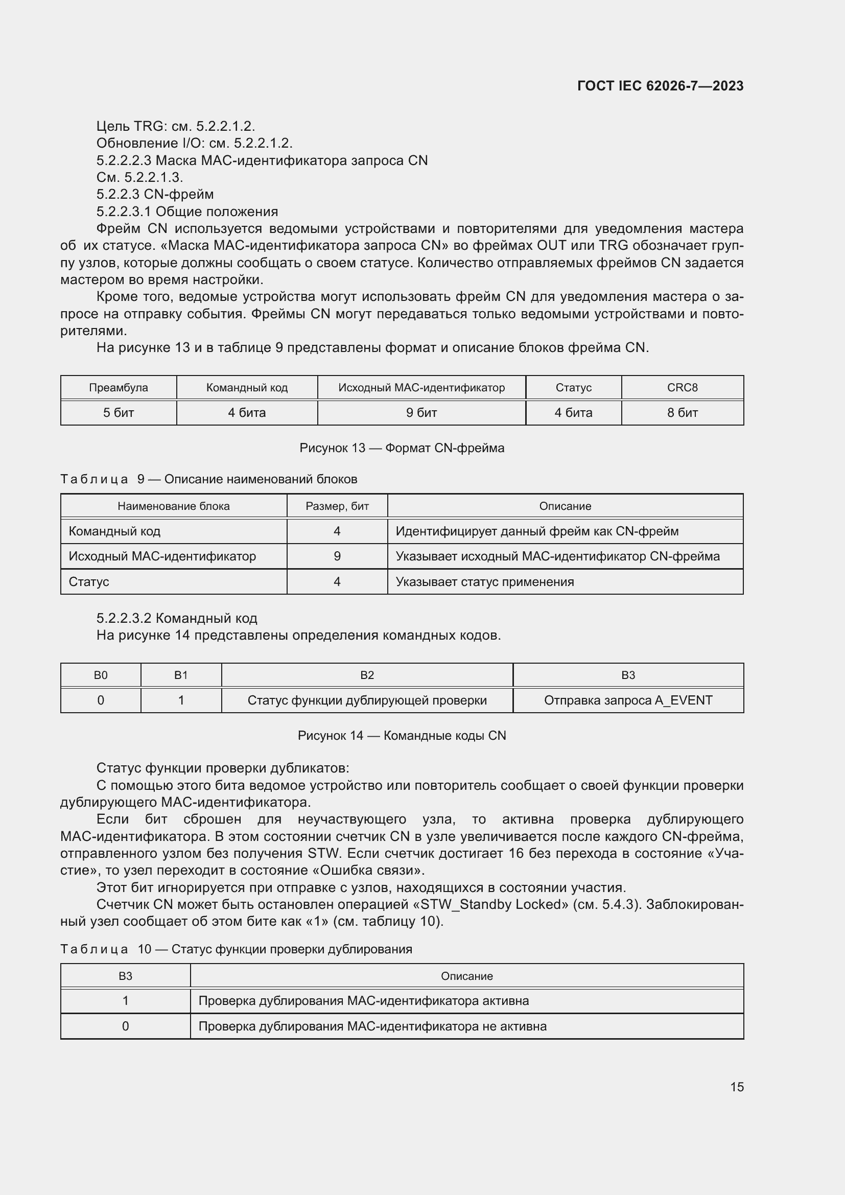 Страница 23 ГОСТ IEC 62026-7-2023
