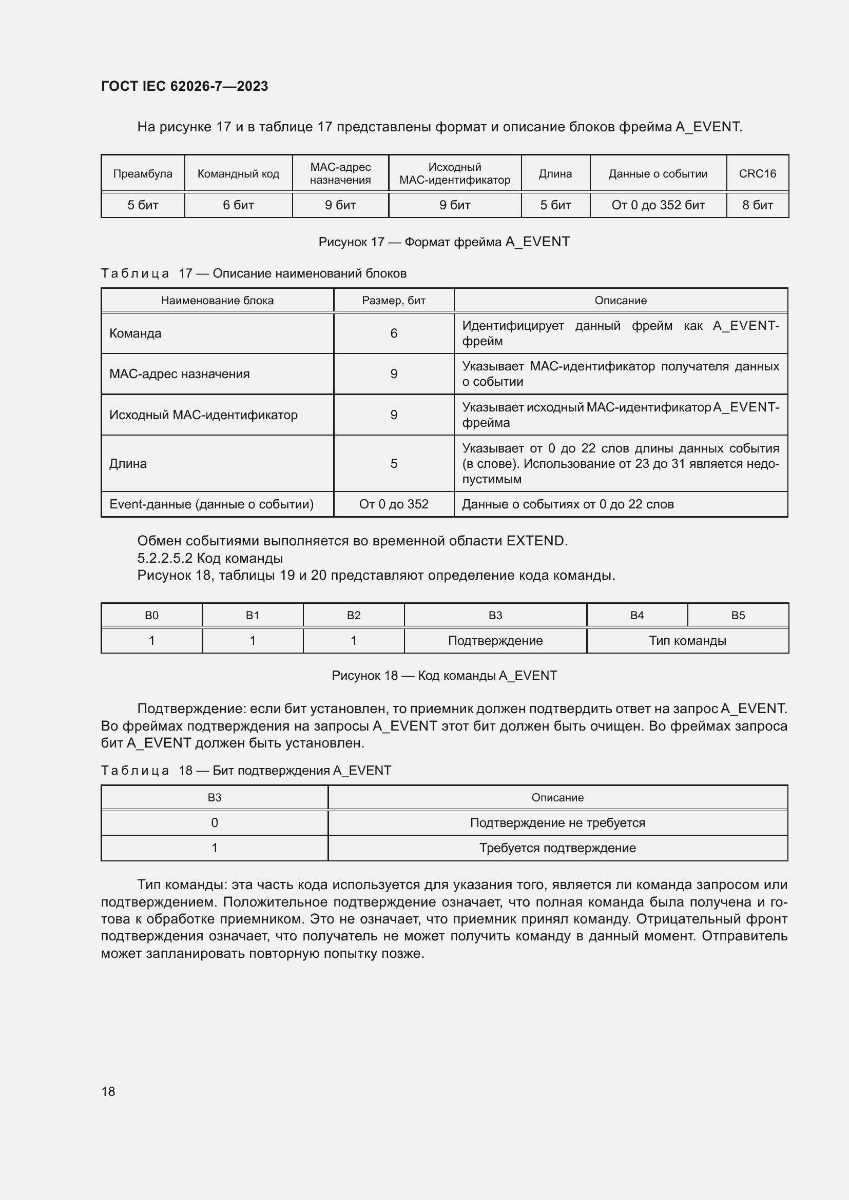 Страница 26 ГОСТ IEC 62026-7-2023