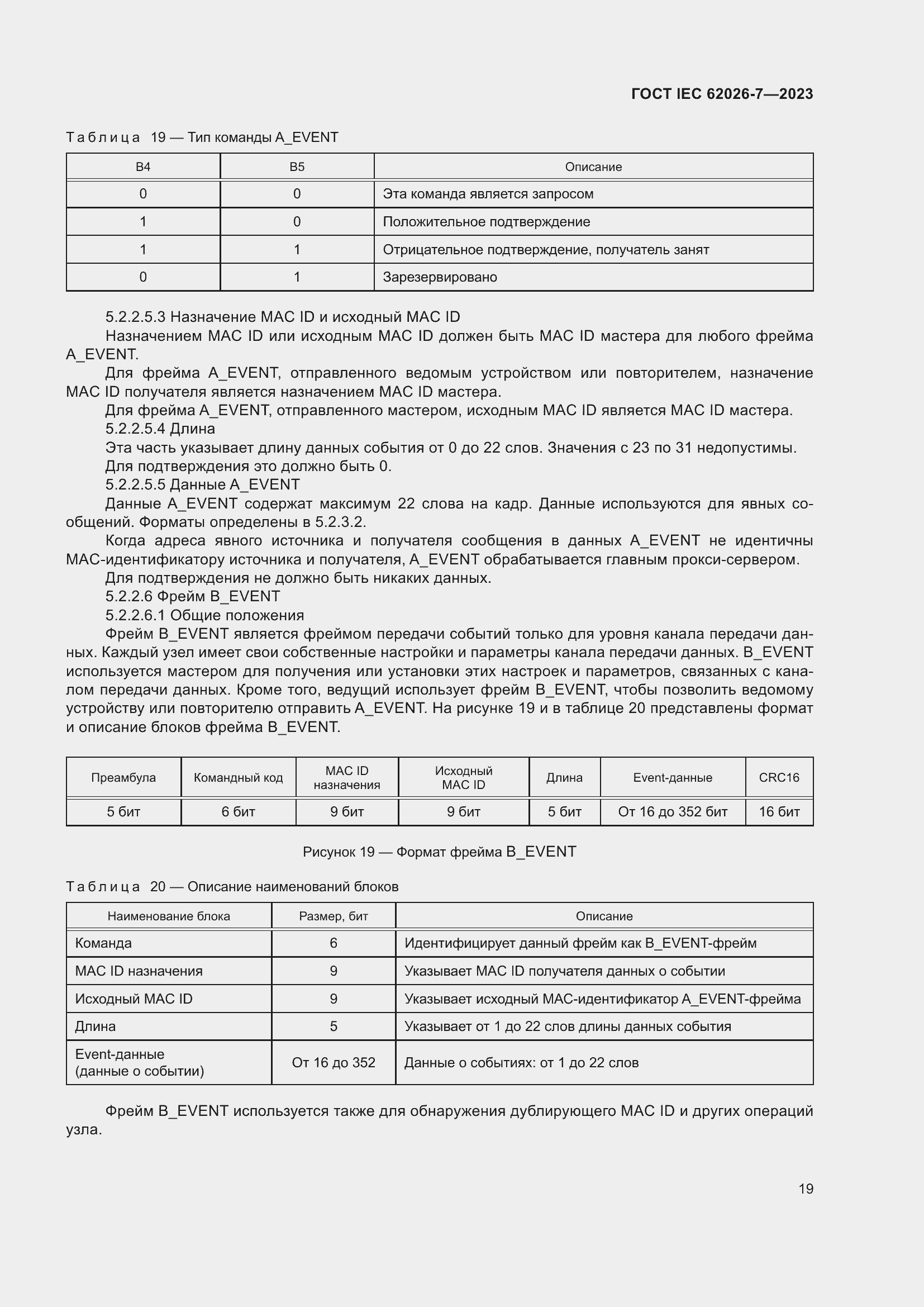 Страница 27 ГОСТ IEC 62026-7-2023