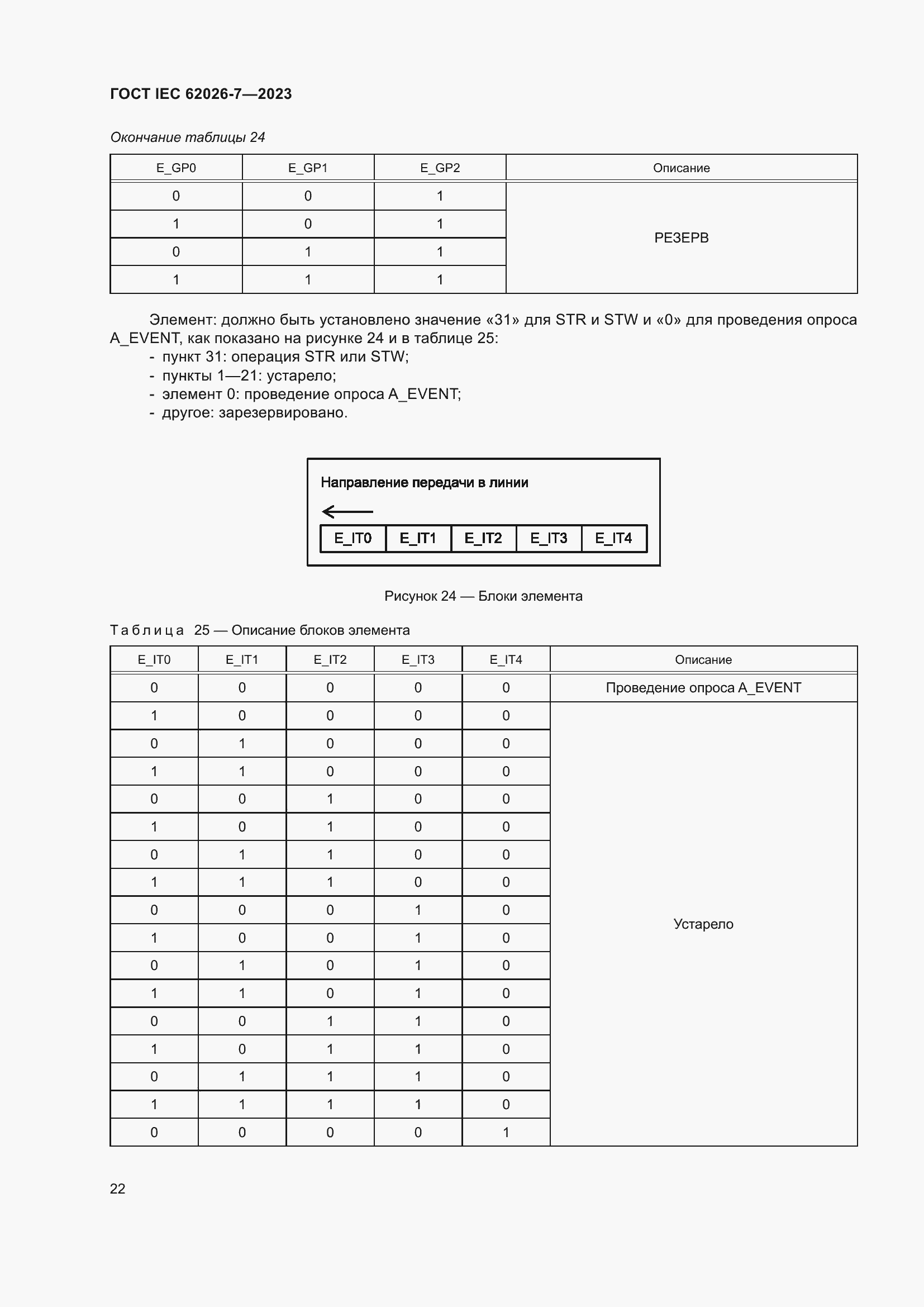 Страница 30 ГОСТ IEC 62026-7-2023