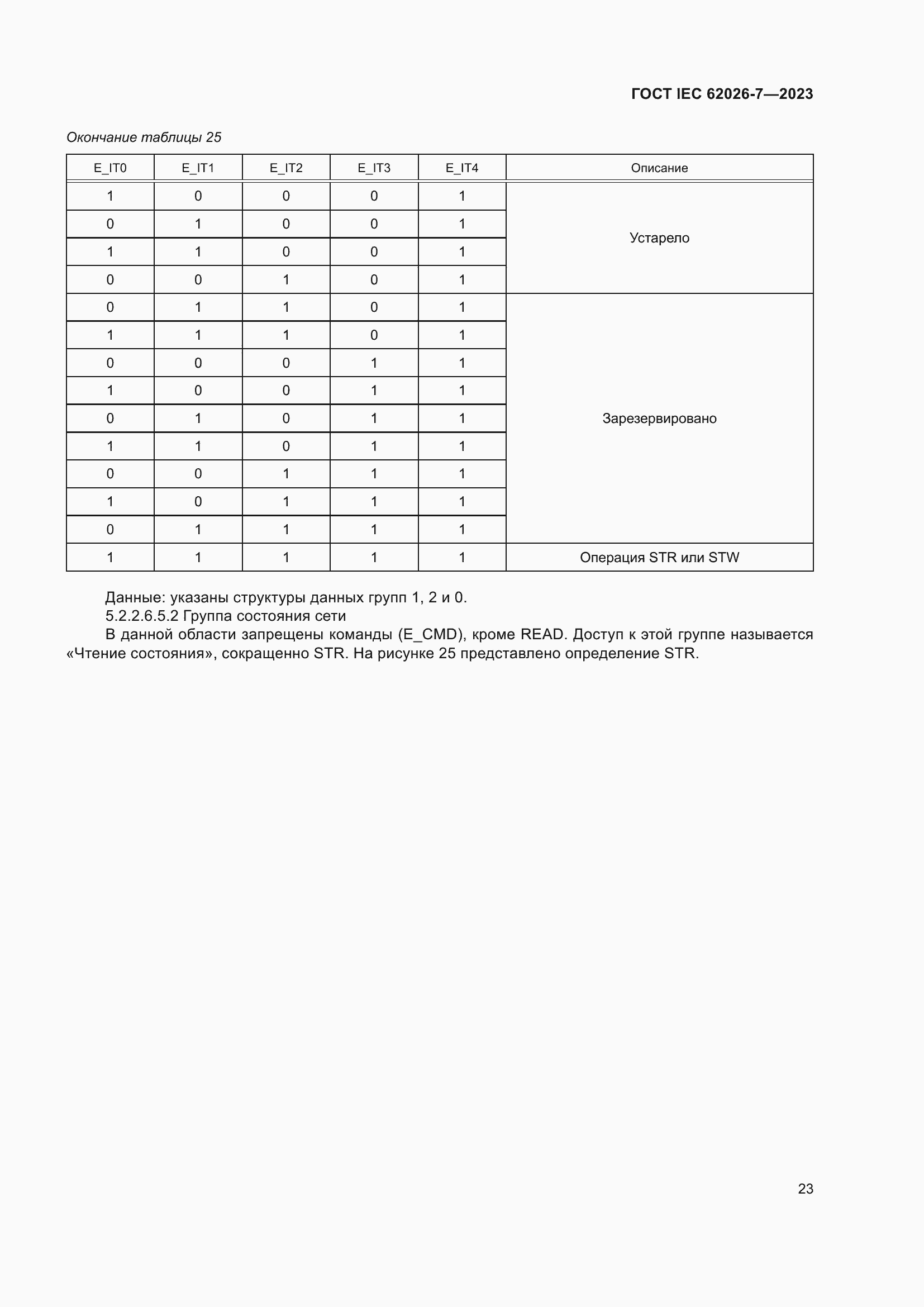 Страница 31 ГОСТ IEC 62026-7-2023