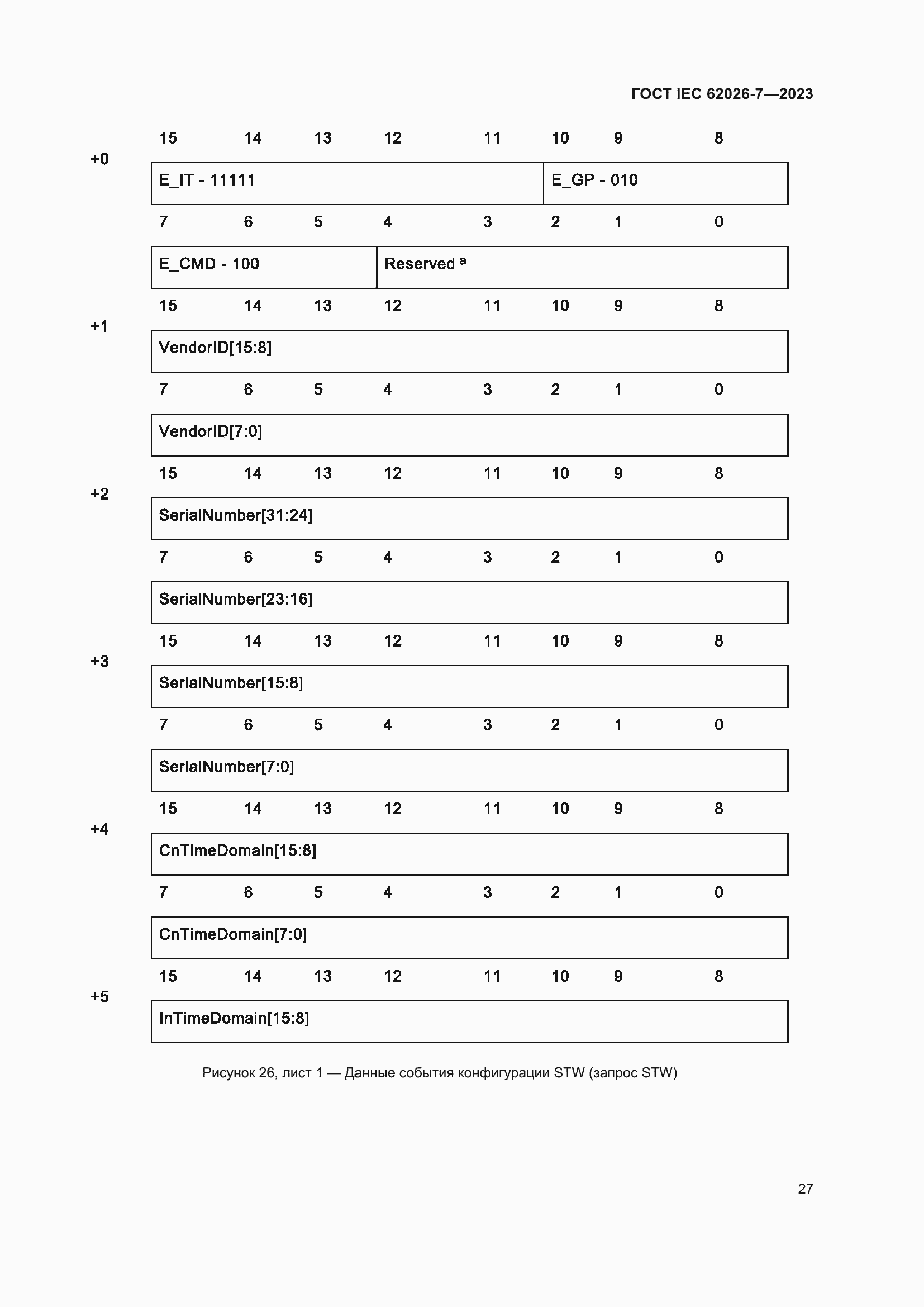 Страница 35 ГОСТ IEC 62026-7-2023