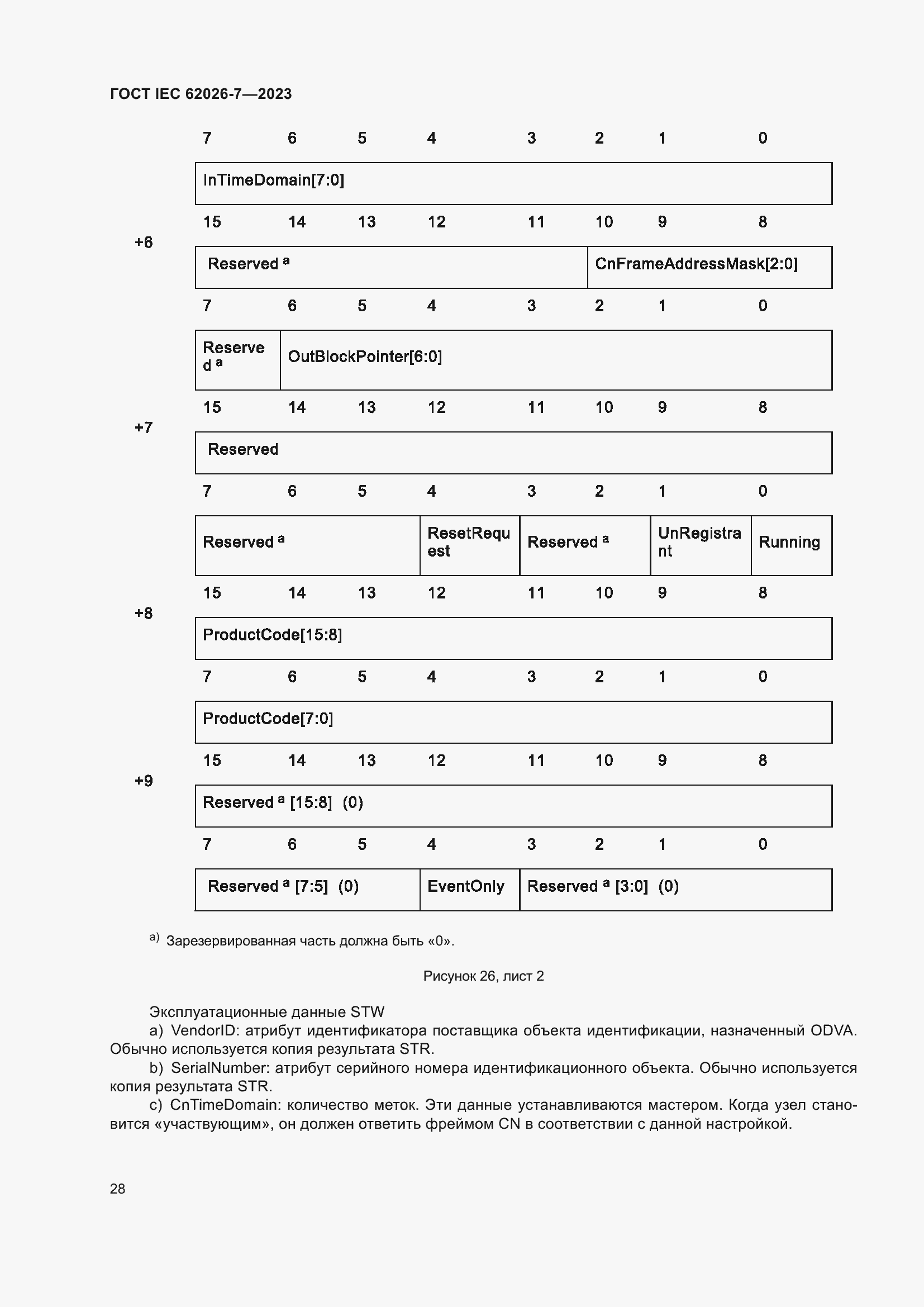 Страница 36 ГОСТ IEC 62026-7-2023