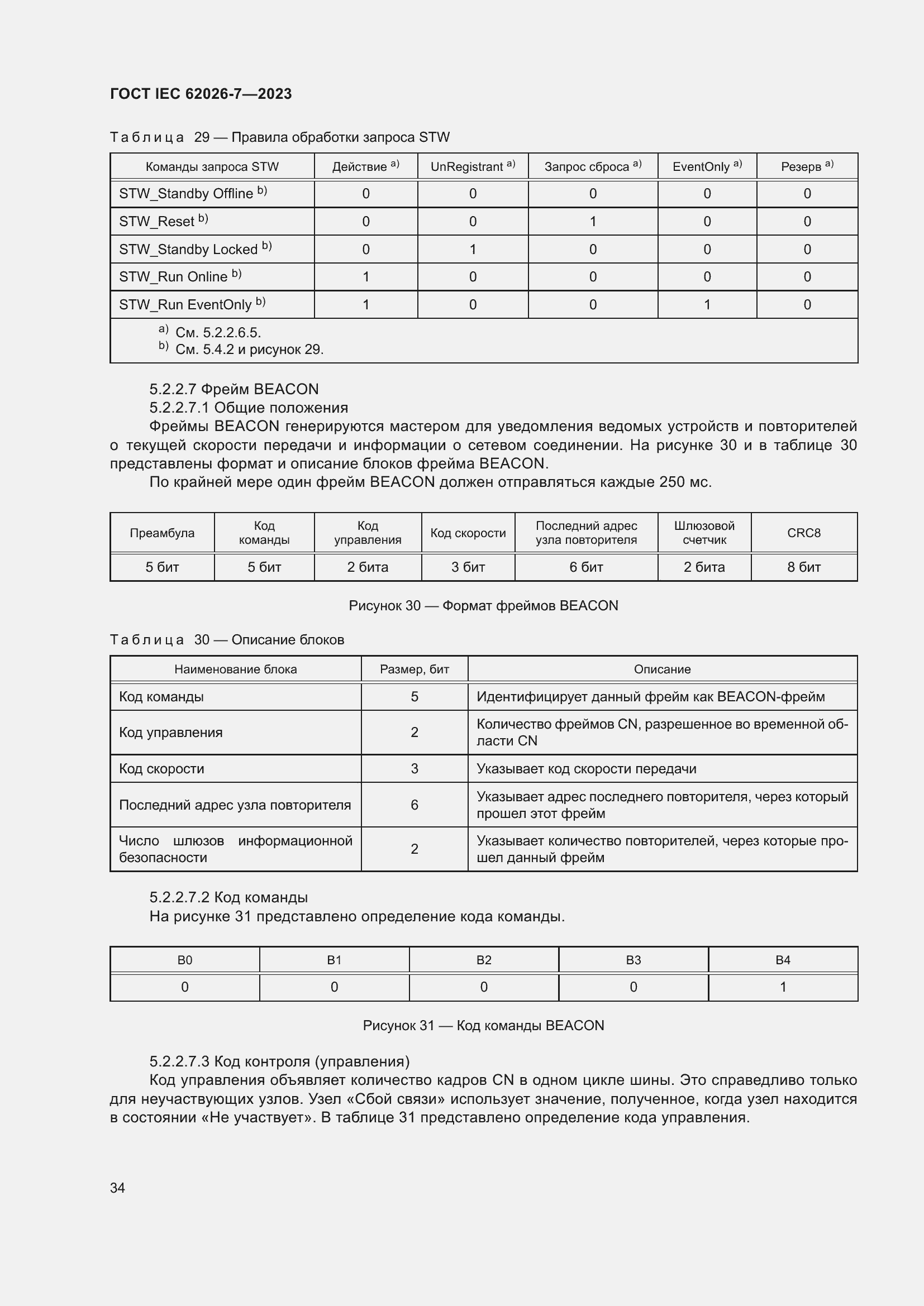 Страница 42 ГОСТ IEC 62026-7-2023