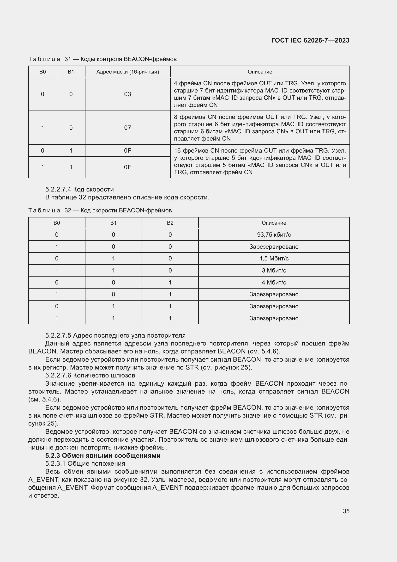 Страница 43 ГОСТ IEC 62026-7-2023