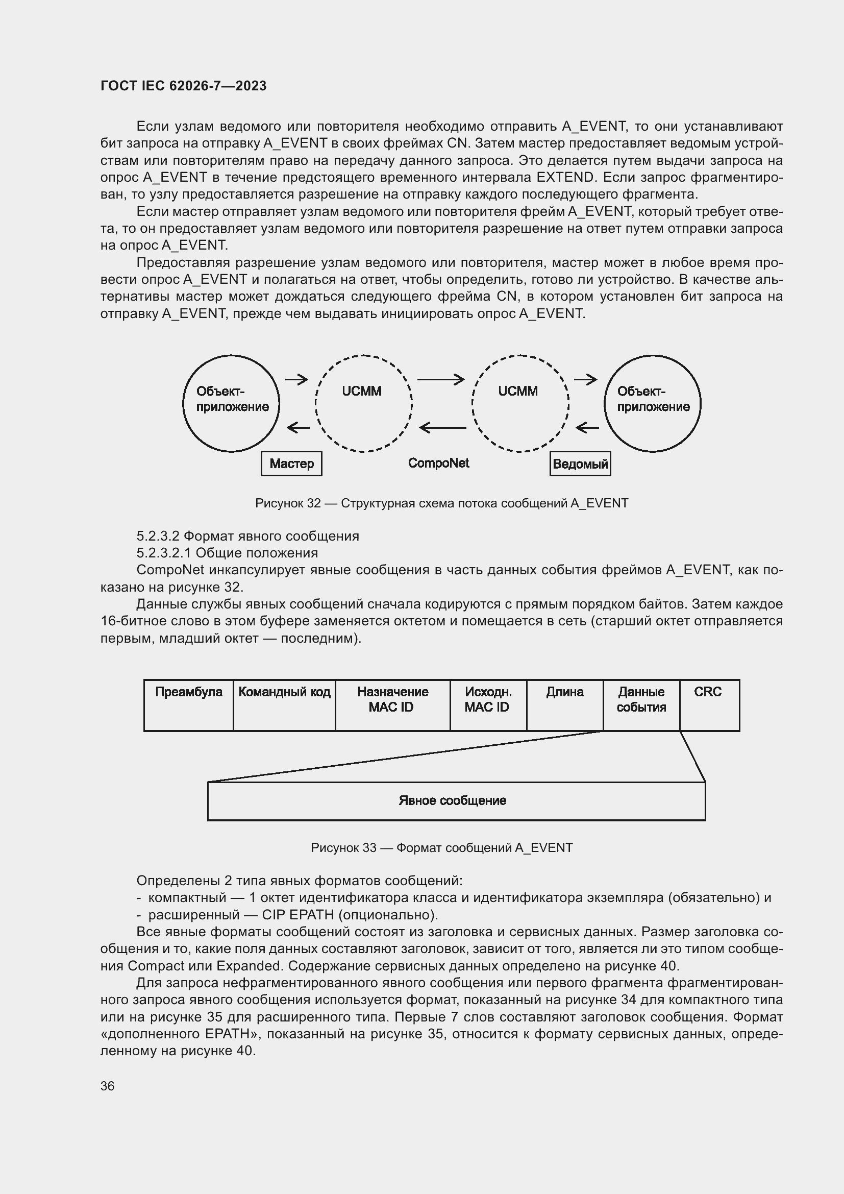 Страница 44 ГОСТ IEC 62026-7-2023