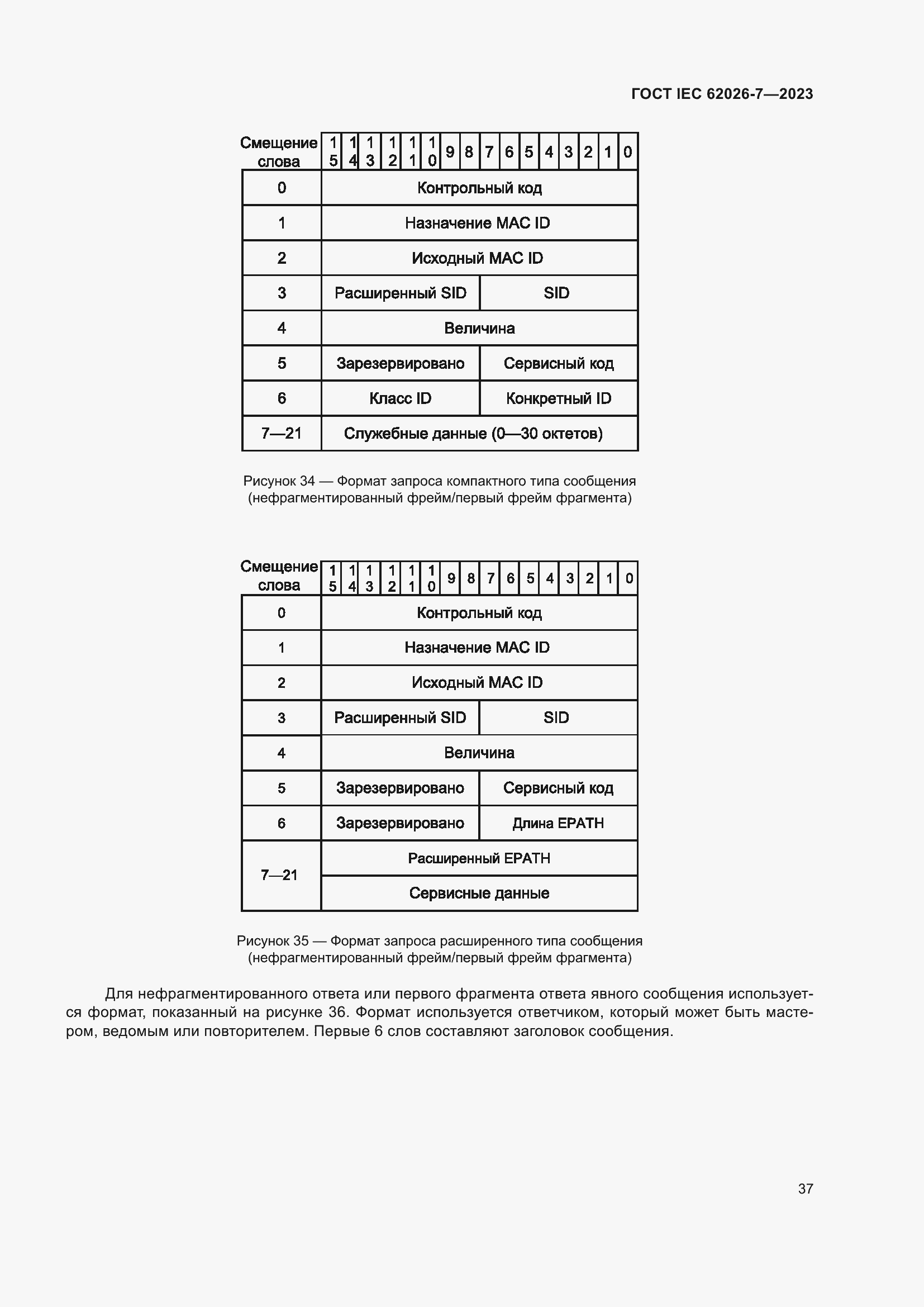 Страница 45 ГОСТ IEC 62026-7-2023
