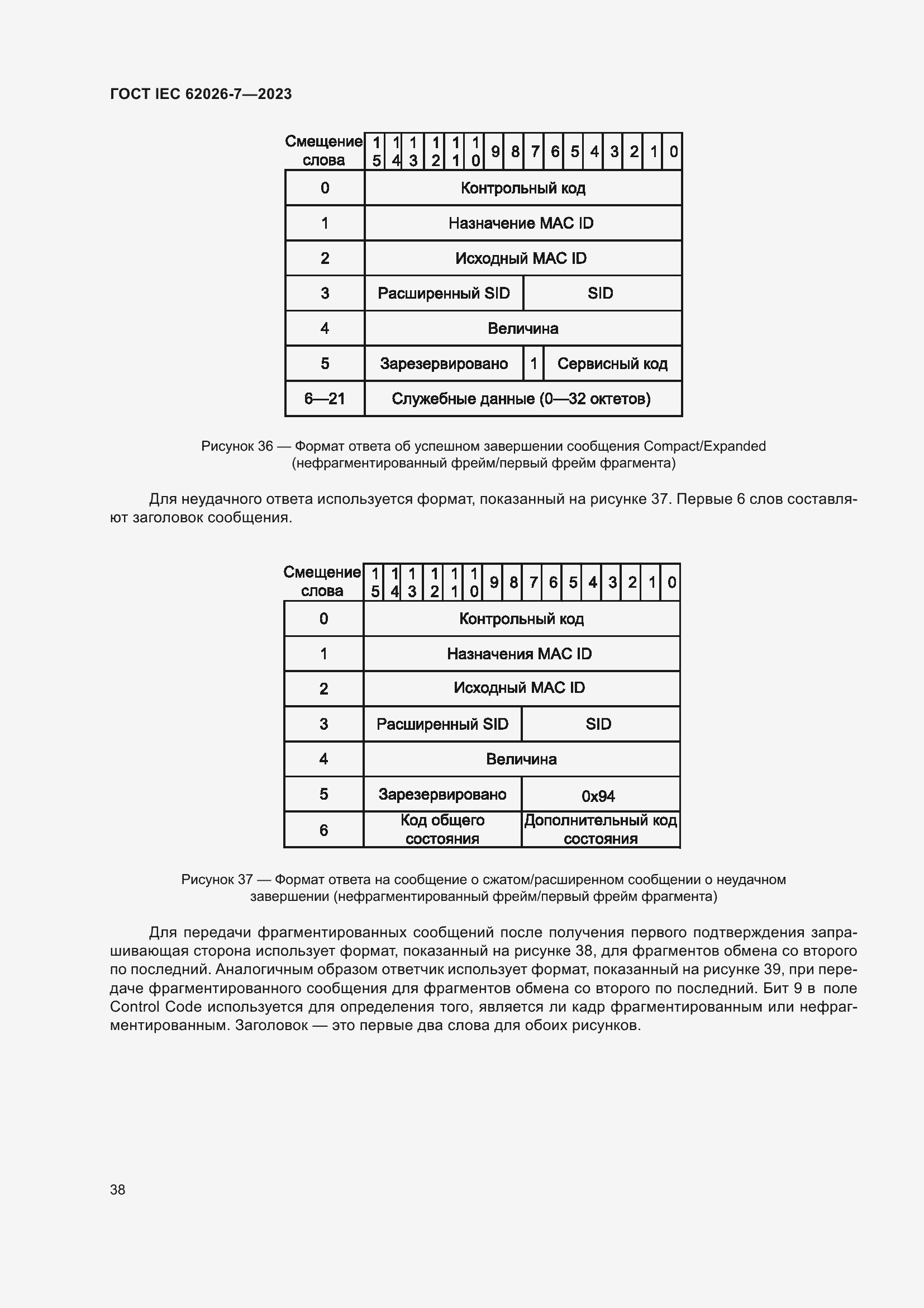 Страница 46 ГОСТ IEC 62026-7-2023