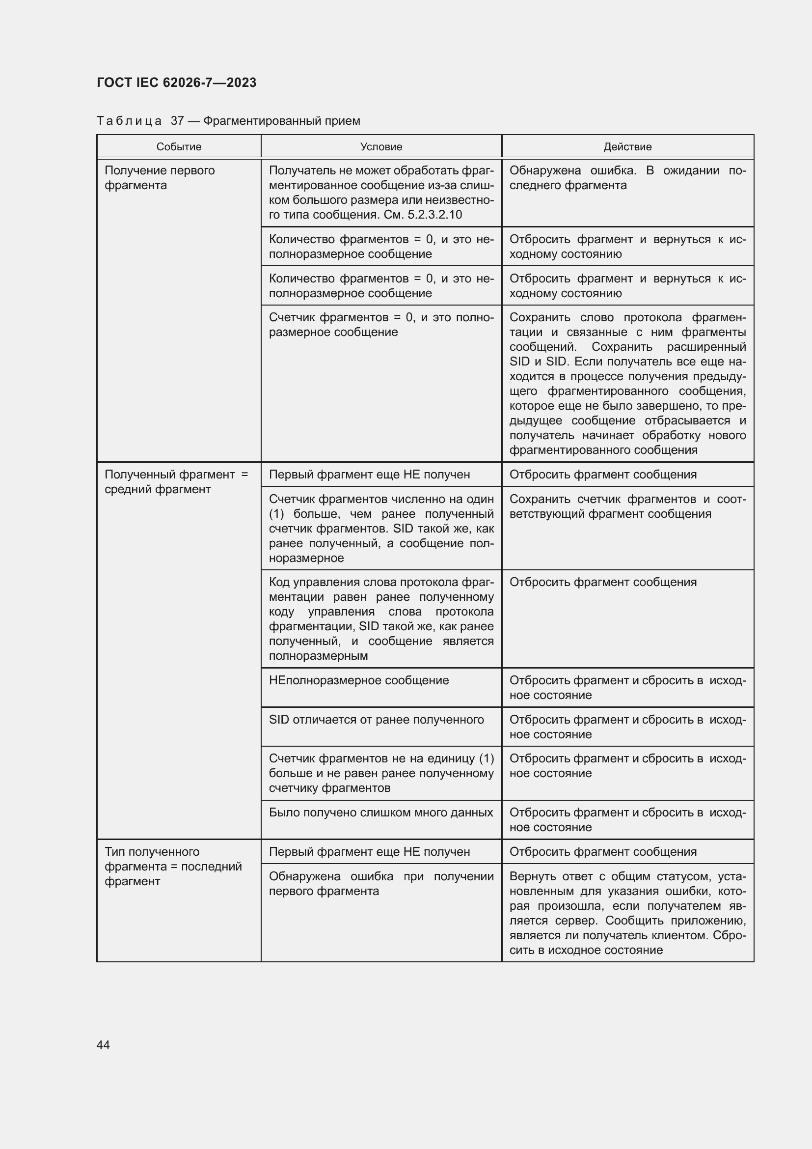 Страница 52 ГОСТ IEC 62026-7-2023