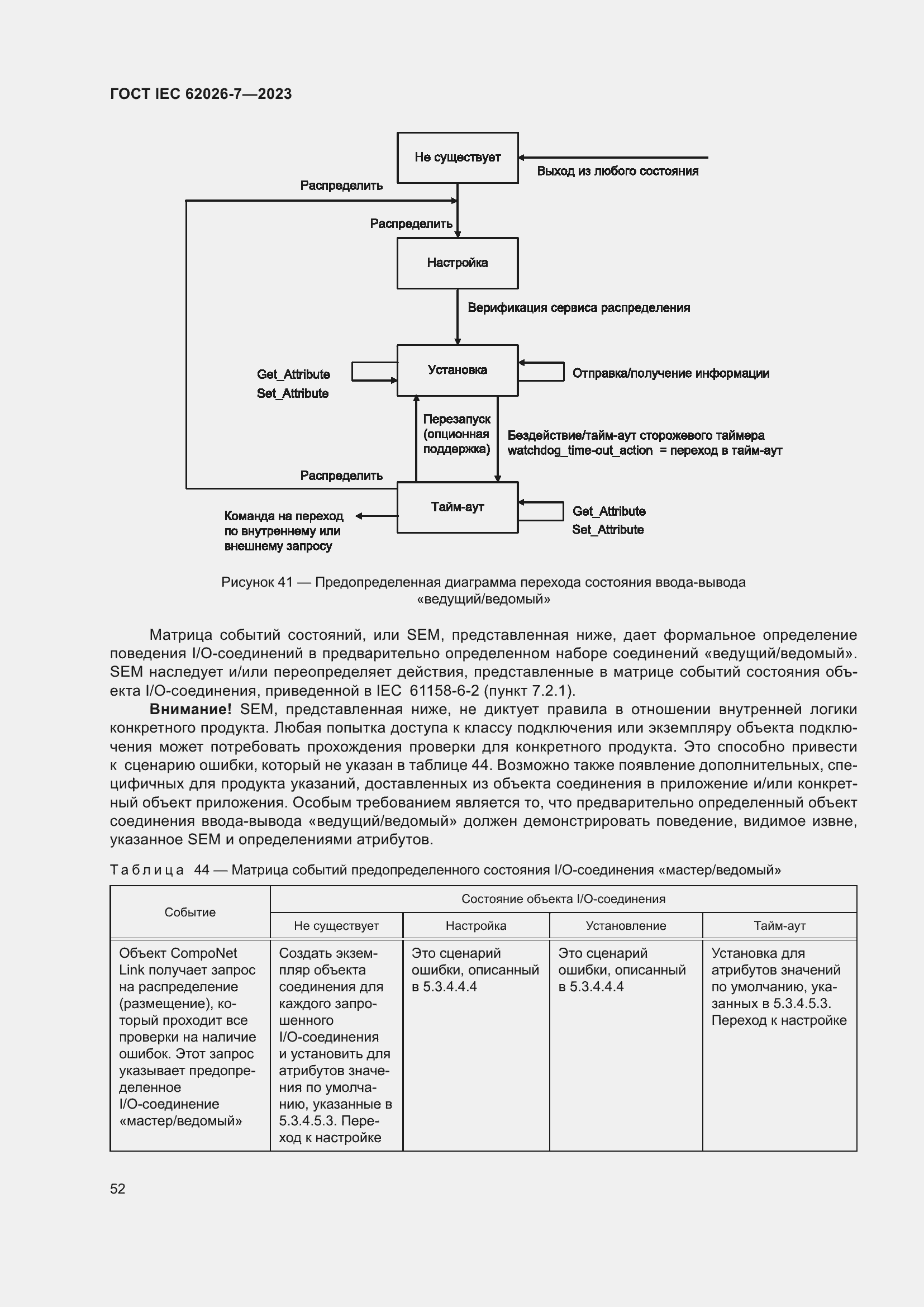 Страница 60 ГОСТ IEC 62026-7-2023