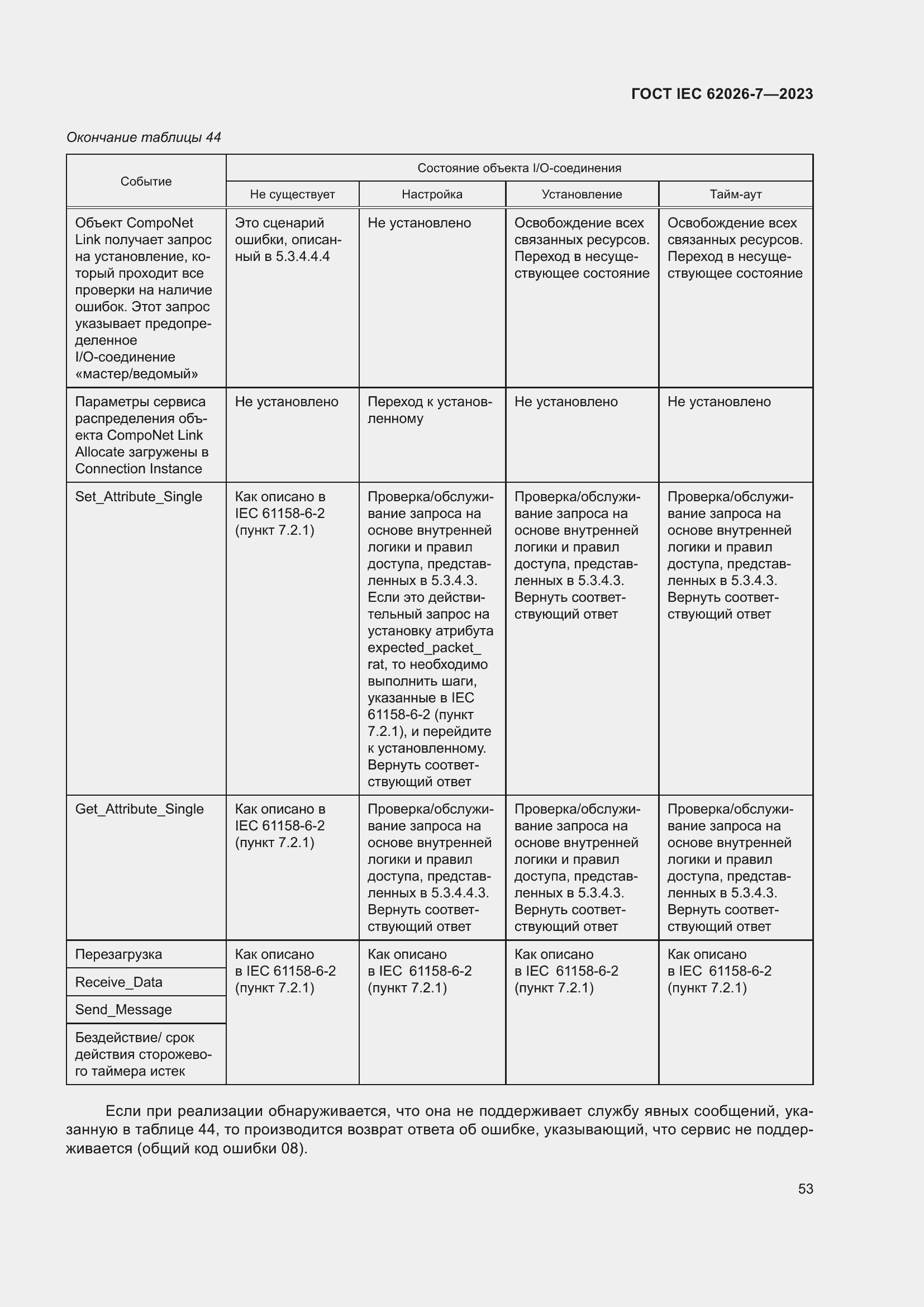 Страница 61 ГОСТ IEC 62026-7-2023