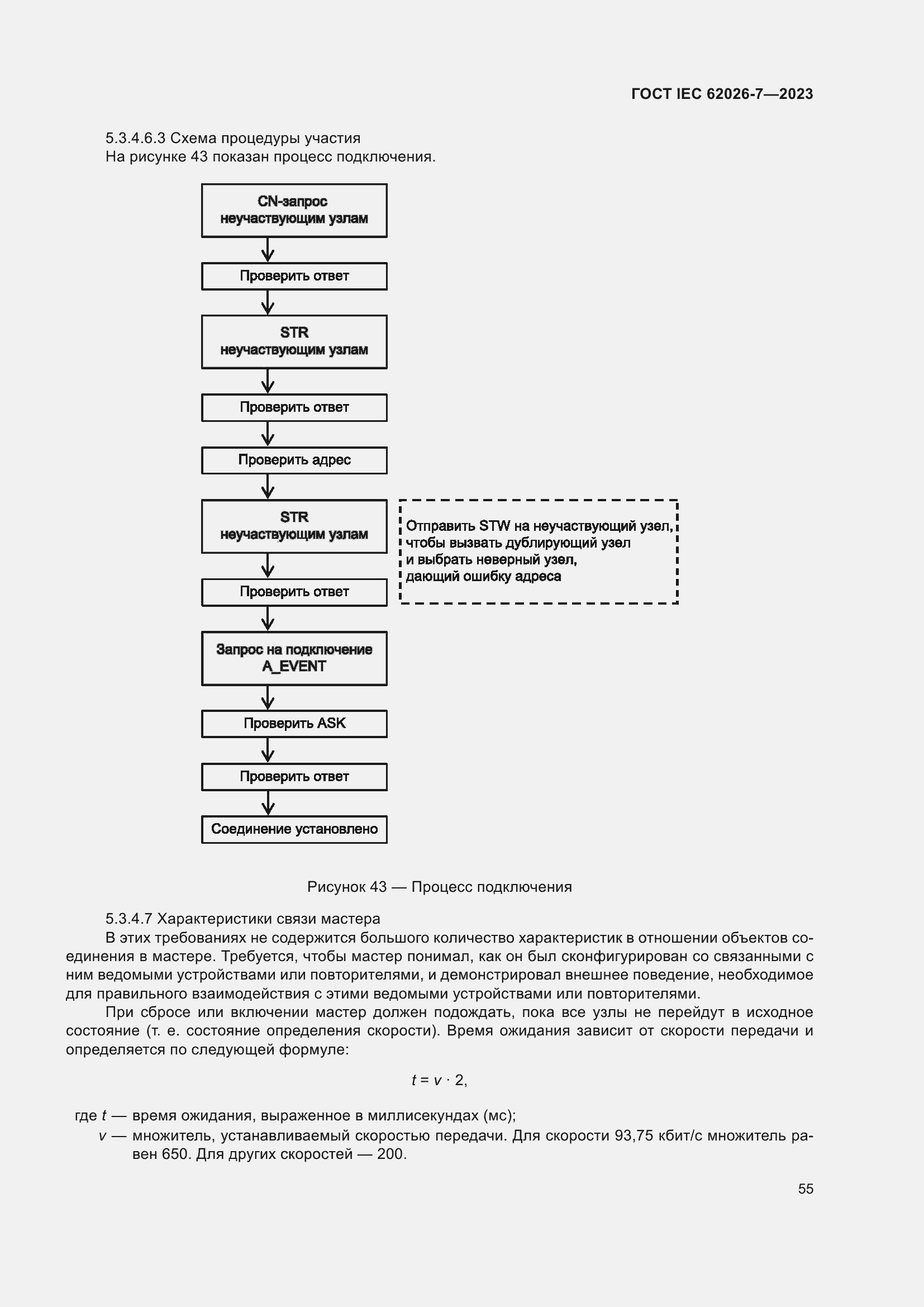 Страница 63 ГОСТ IEC 62026-7-2023