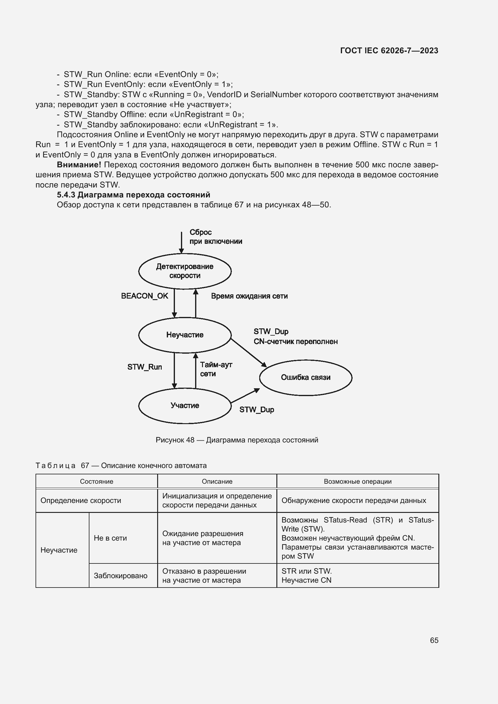 Страница 73 ГОСТ IEC 62026-7-2023