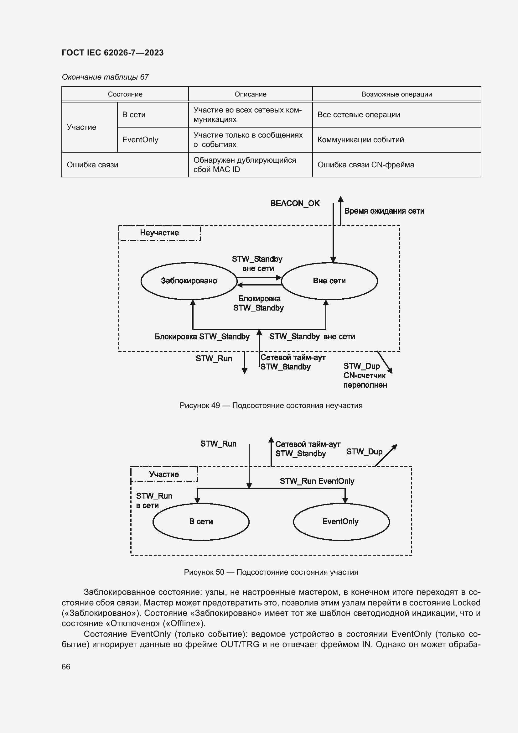 Страница 74 ГОСТ IEC 62026-7-2023
