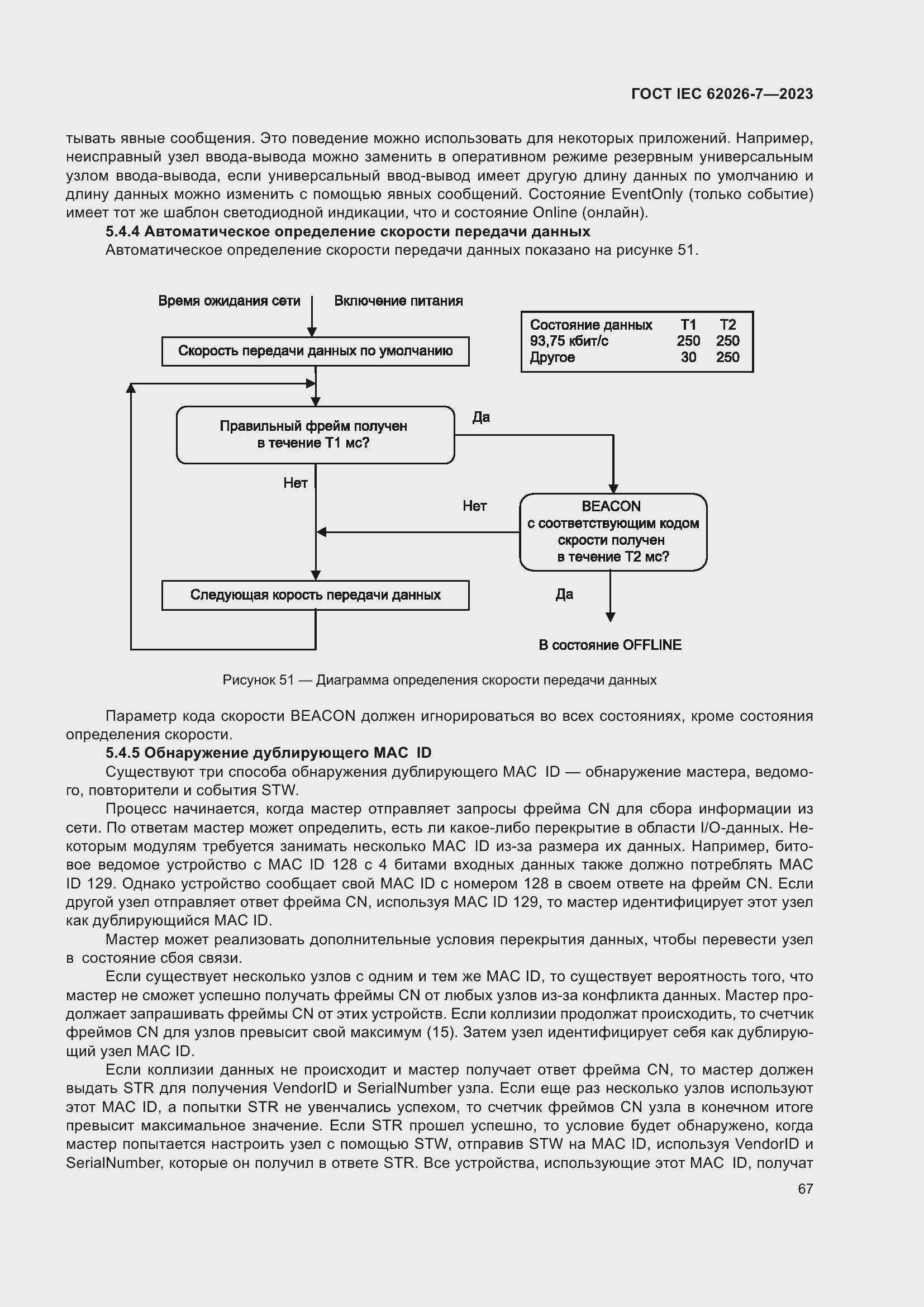 Страница 75 ГОСТ IEC 62026-7-2023
