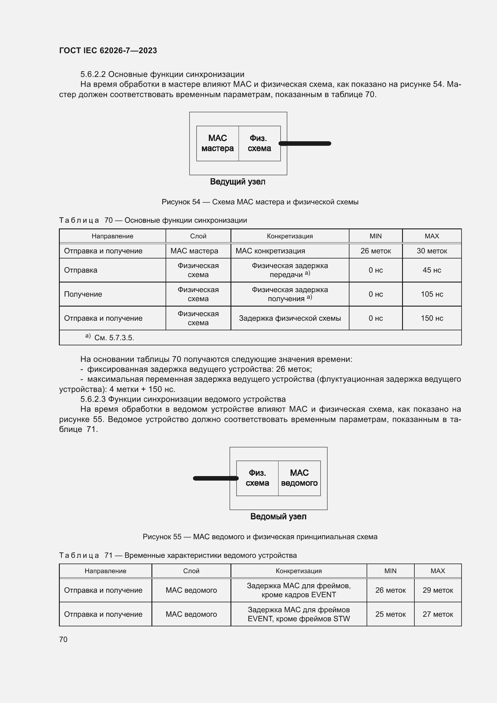 Страница 78 ГОСТ IEC 62026-7-2023