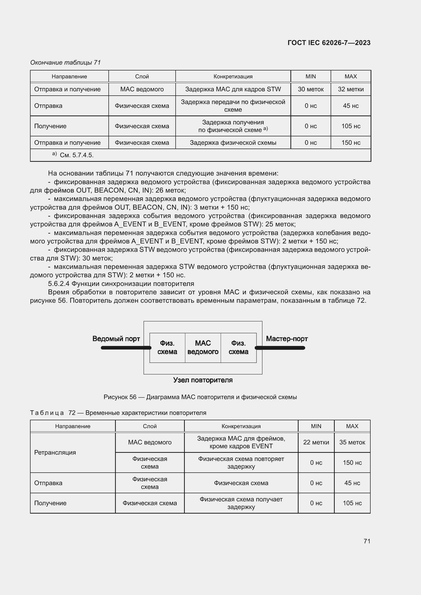 Страница 79 ГОСТ IEC 62026-7-2023