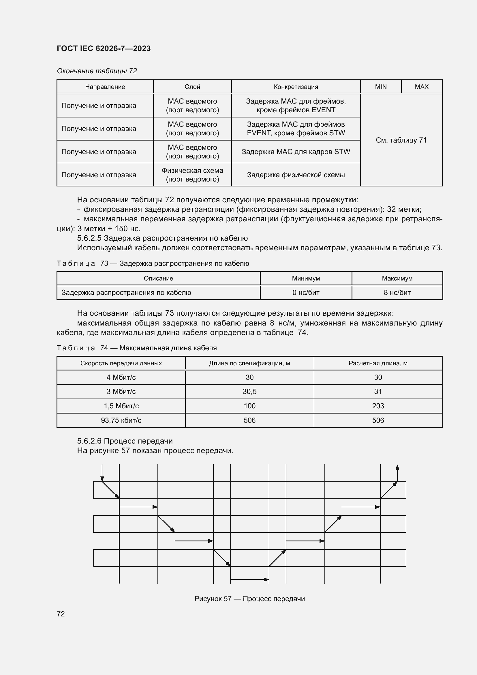 Страница 80 ГОСТ IEC 62026-7-2023