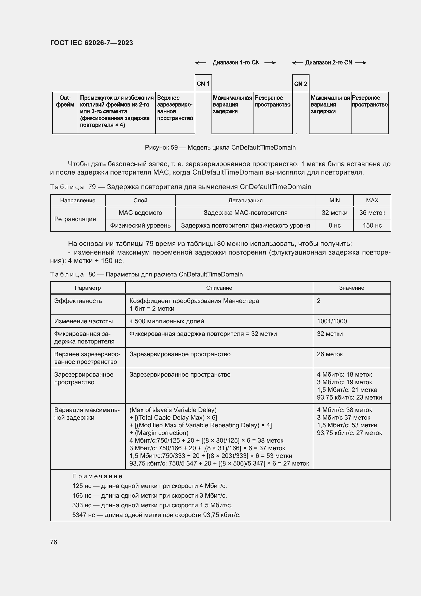 Страница 84 ГОСТ IEC 62026-7-2023