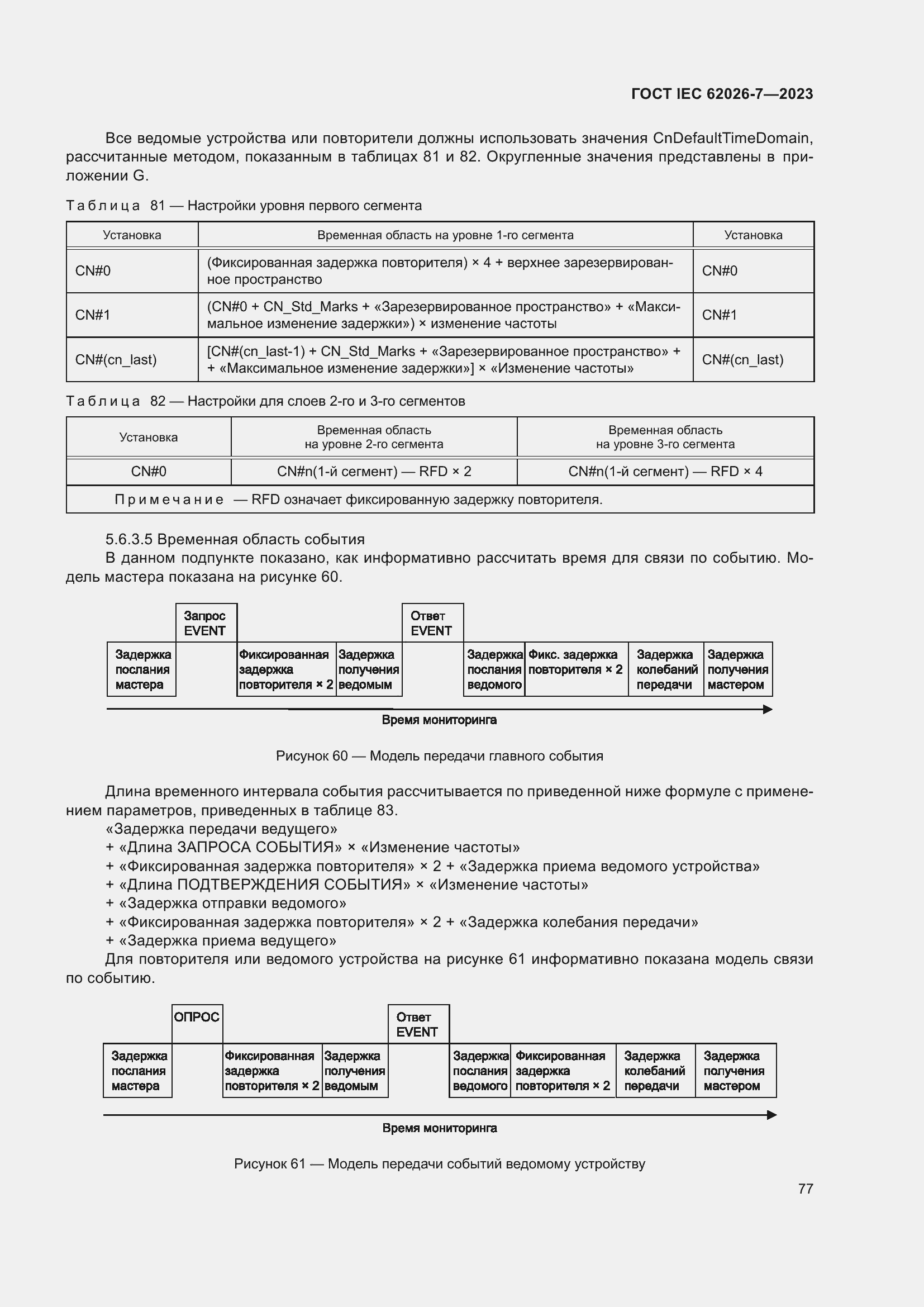 Страница 85 ГОСТ IEC 62026-7-2023