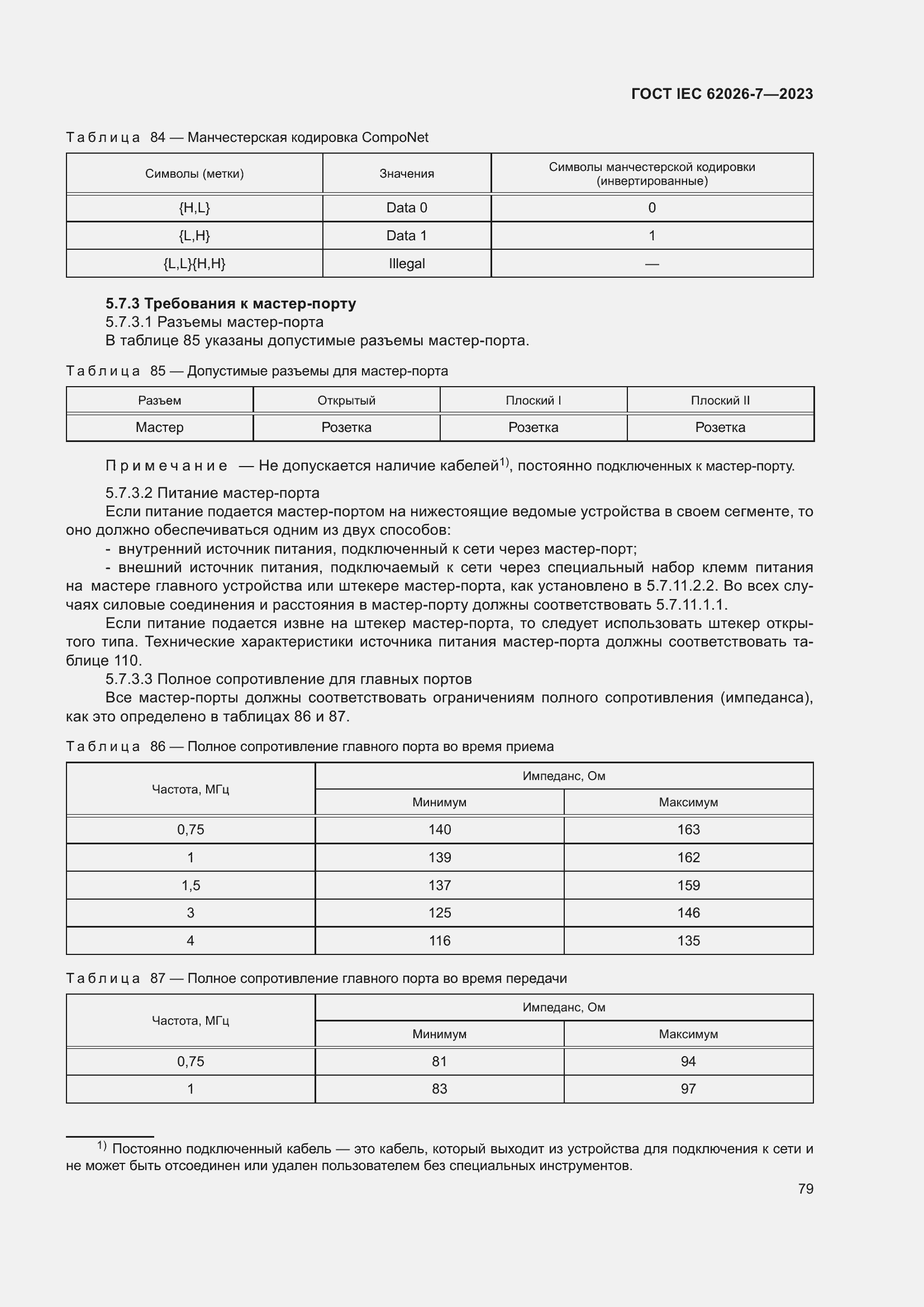 Страница 87 ГОСТ IEC 62026-7-2023