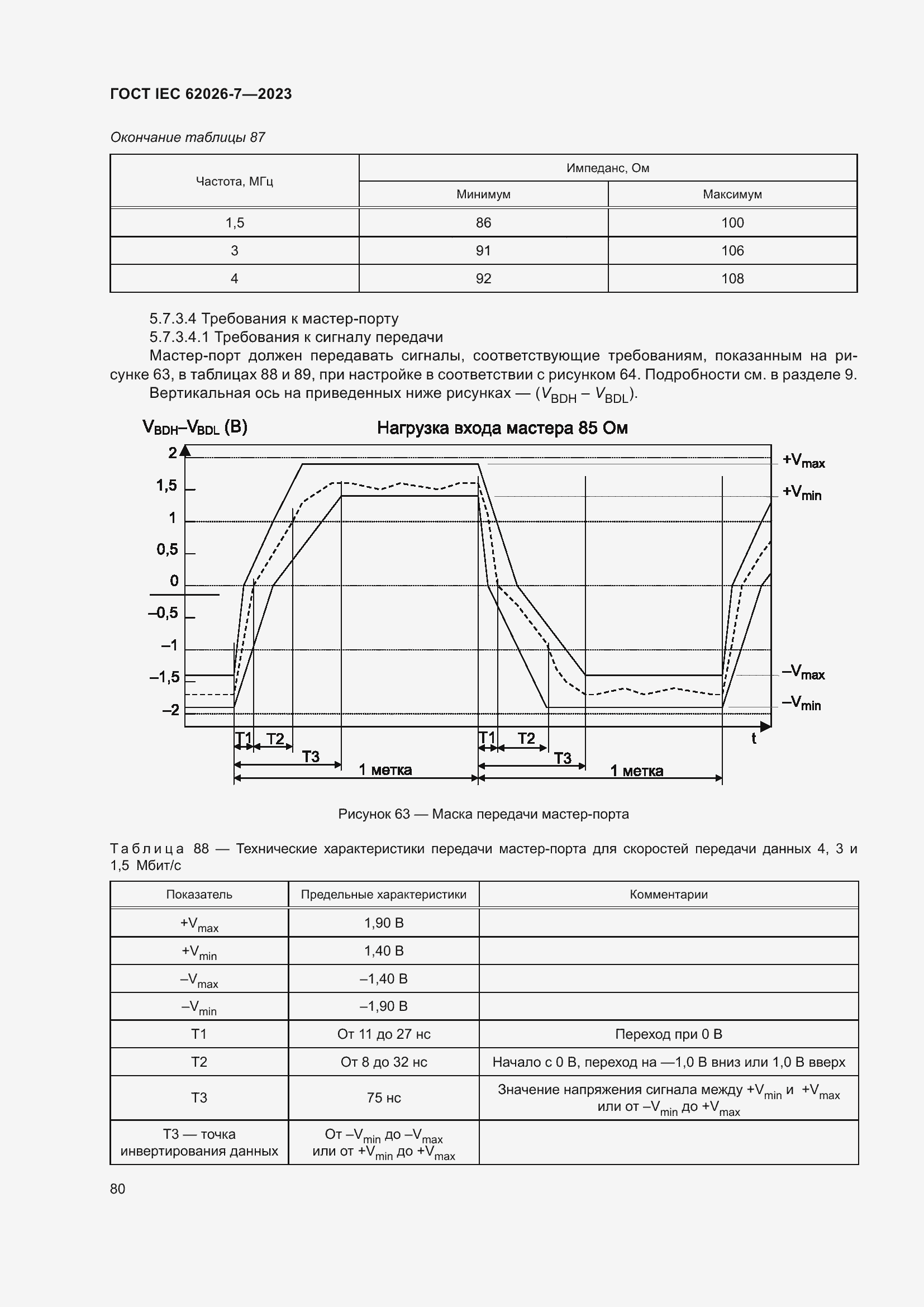 Страница 88 ГОСТ IEC 62026-7-2023