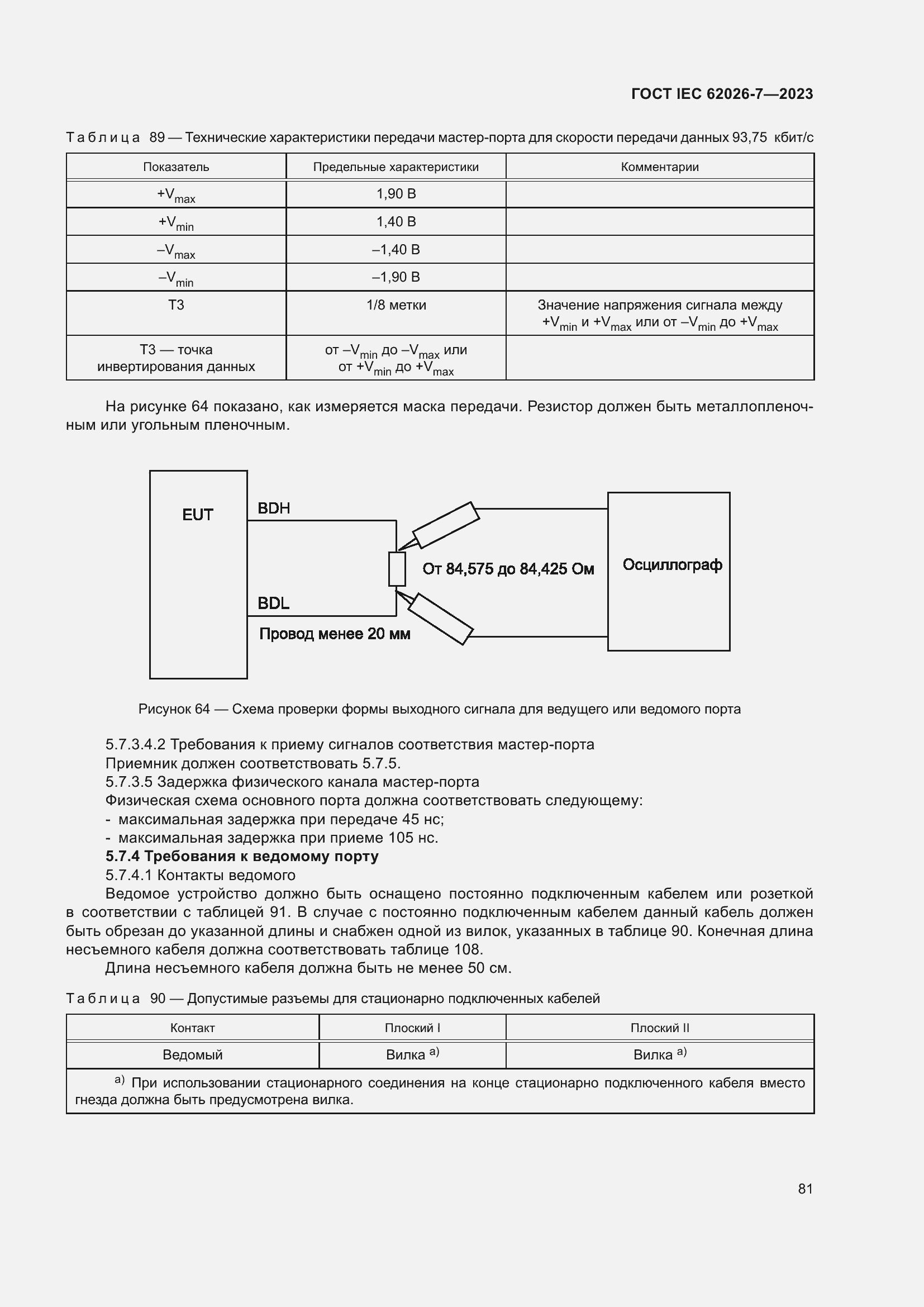 Страница 89 ГОСТ IEC 62026-7-2023