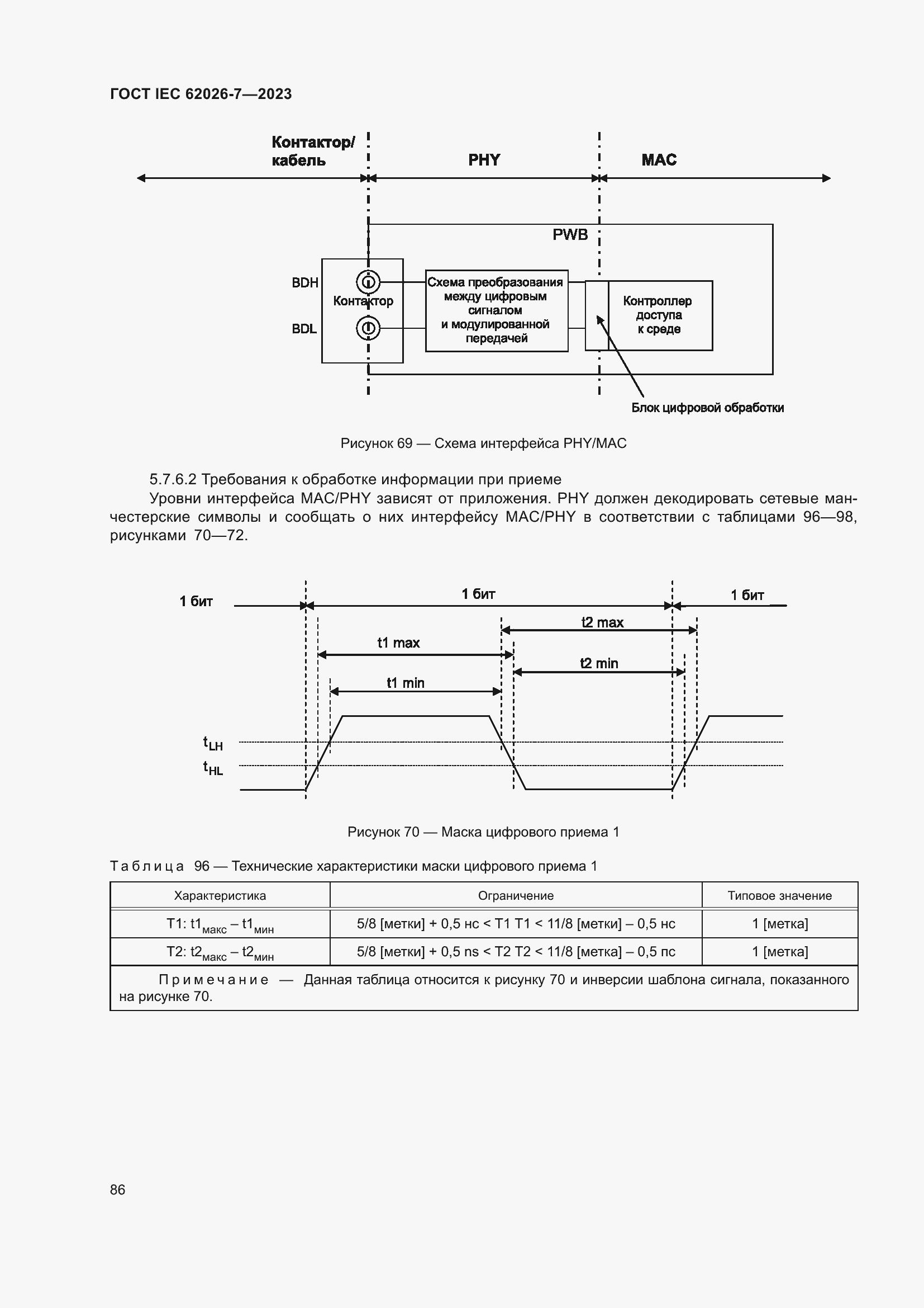Страница 94 ГОСТ IEC 62026-7-2023