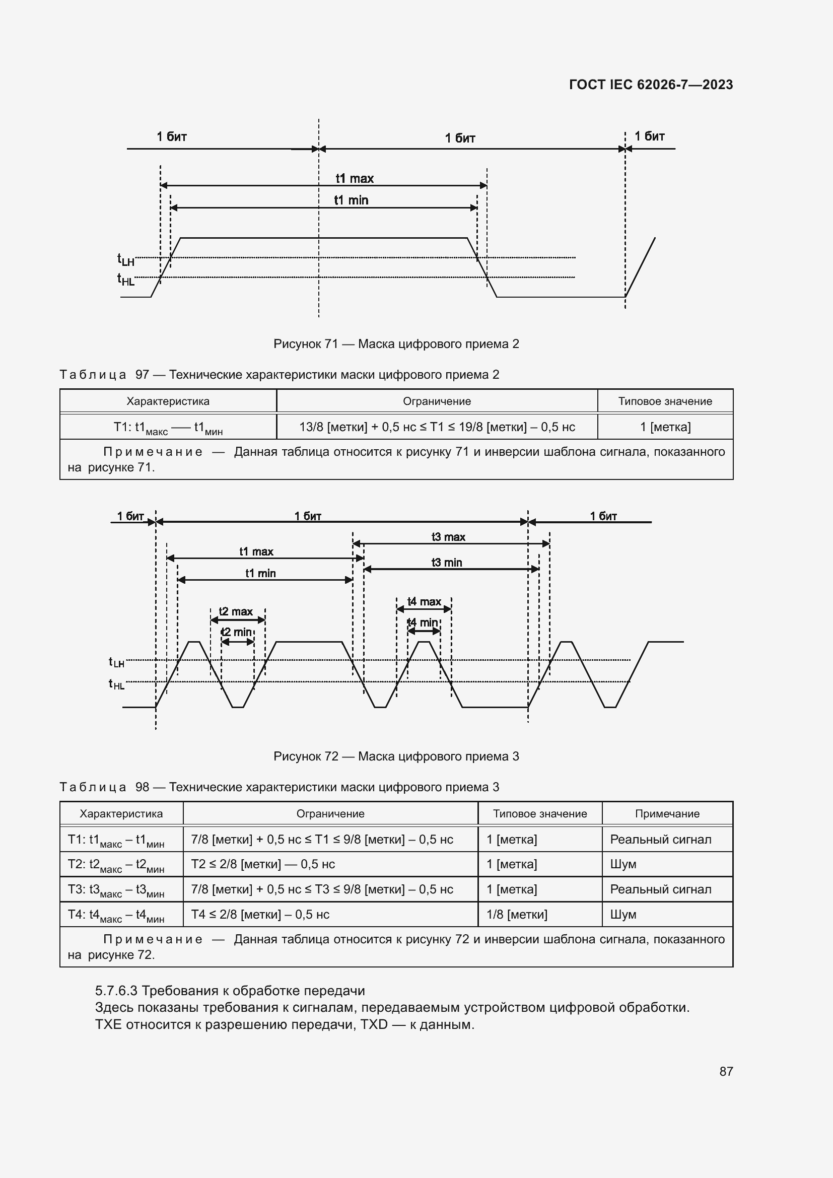 Страница 95 ГОСТ IEC 62026-7-2023
