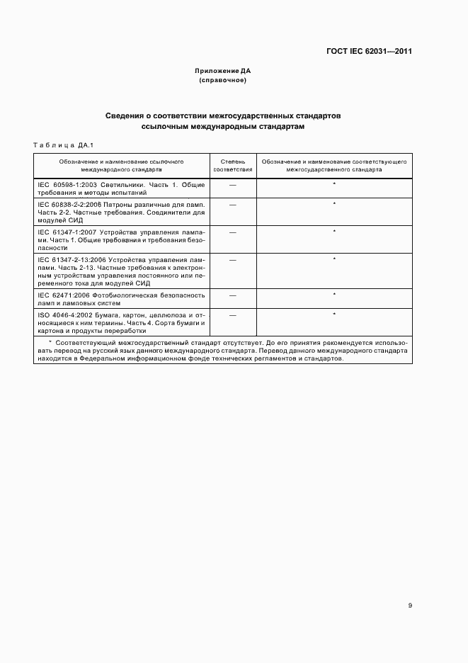 Страница 13 ГОСТ IEC 62031-2011