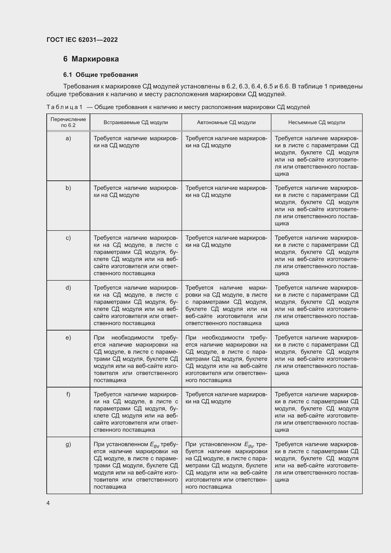 Страница 10 ГОСТ IEC 62031-2022