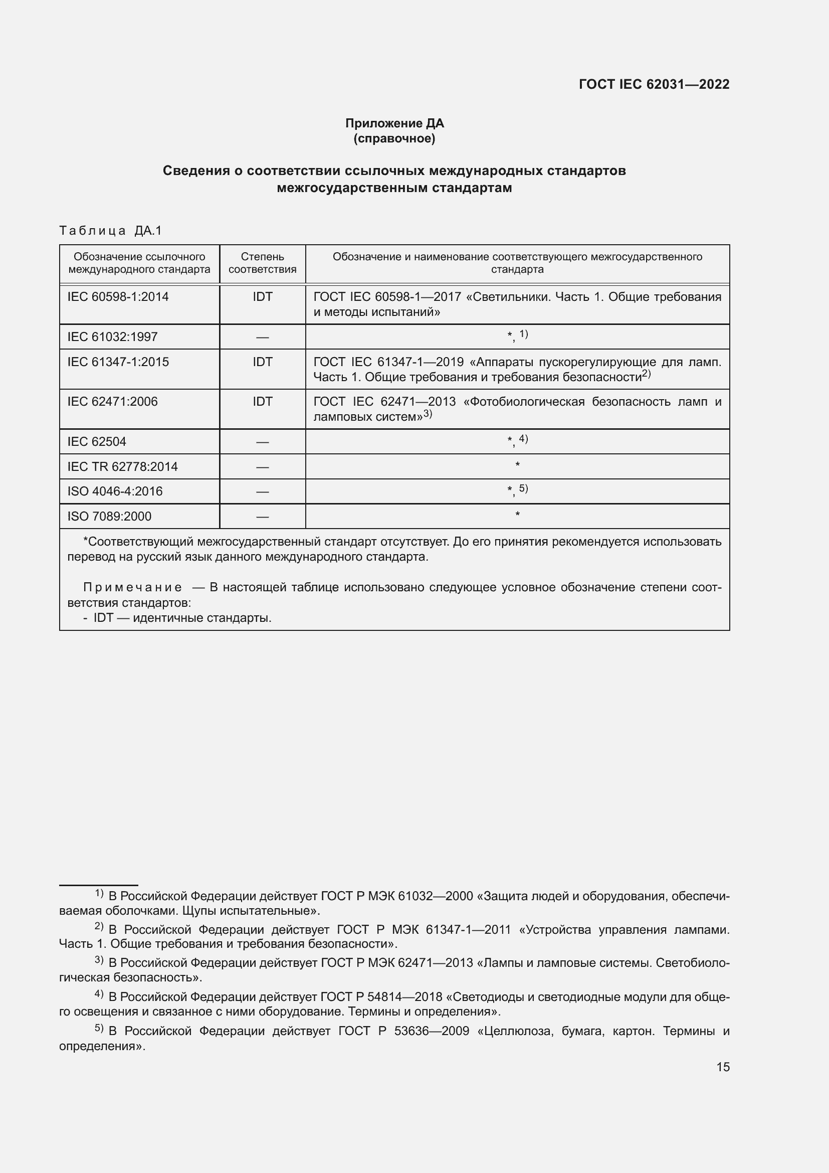 Страница 21 ГОСТ IEC 62031-2022