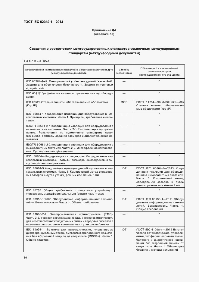 Страница 40 ГОСТ IEC 62040-1-2013
