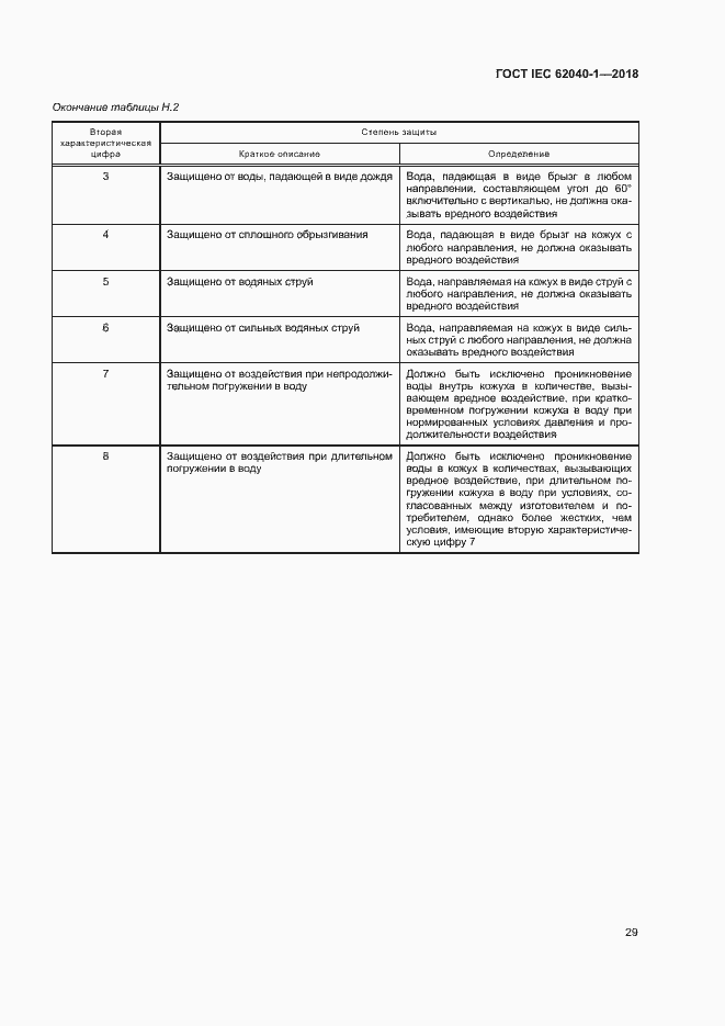 Страница 38 ГОСТ IEC 62040-1-2018