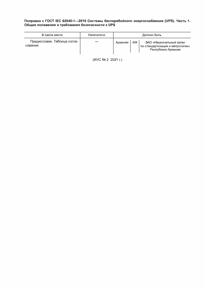 Приложение №2