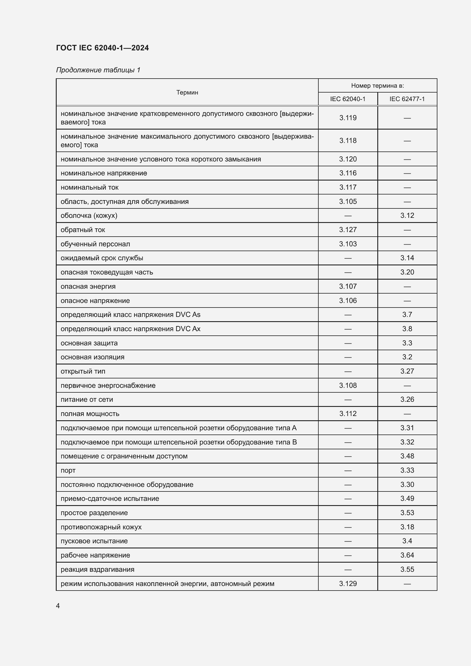 Страница 10 ГОСТ IEC 62040-1-2024