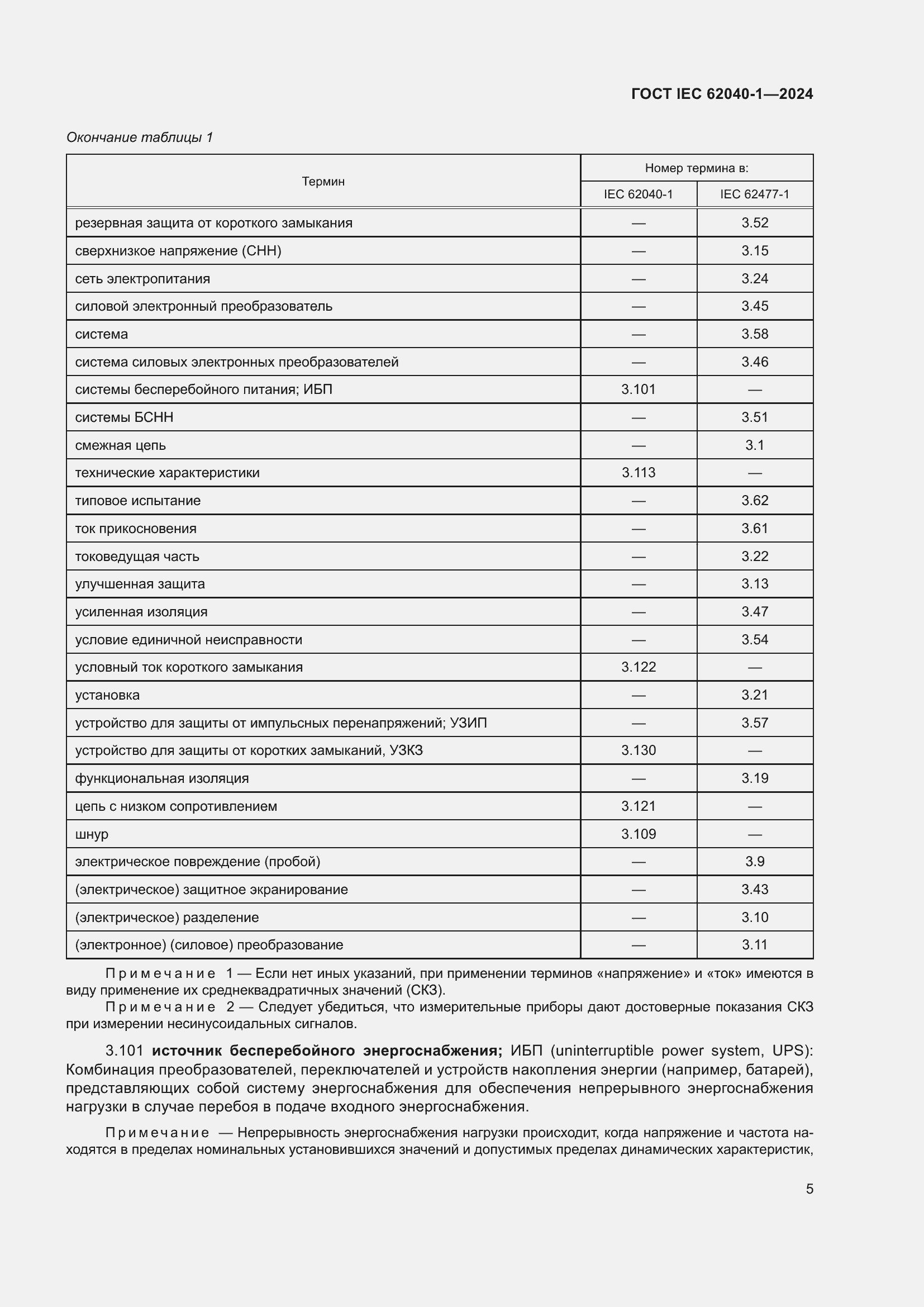 Страница 11 ГОСТ IEC 62040-1-2024